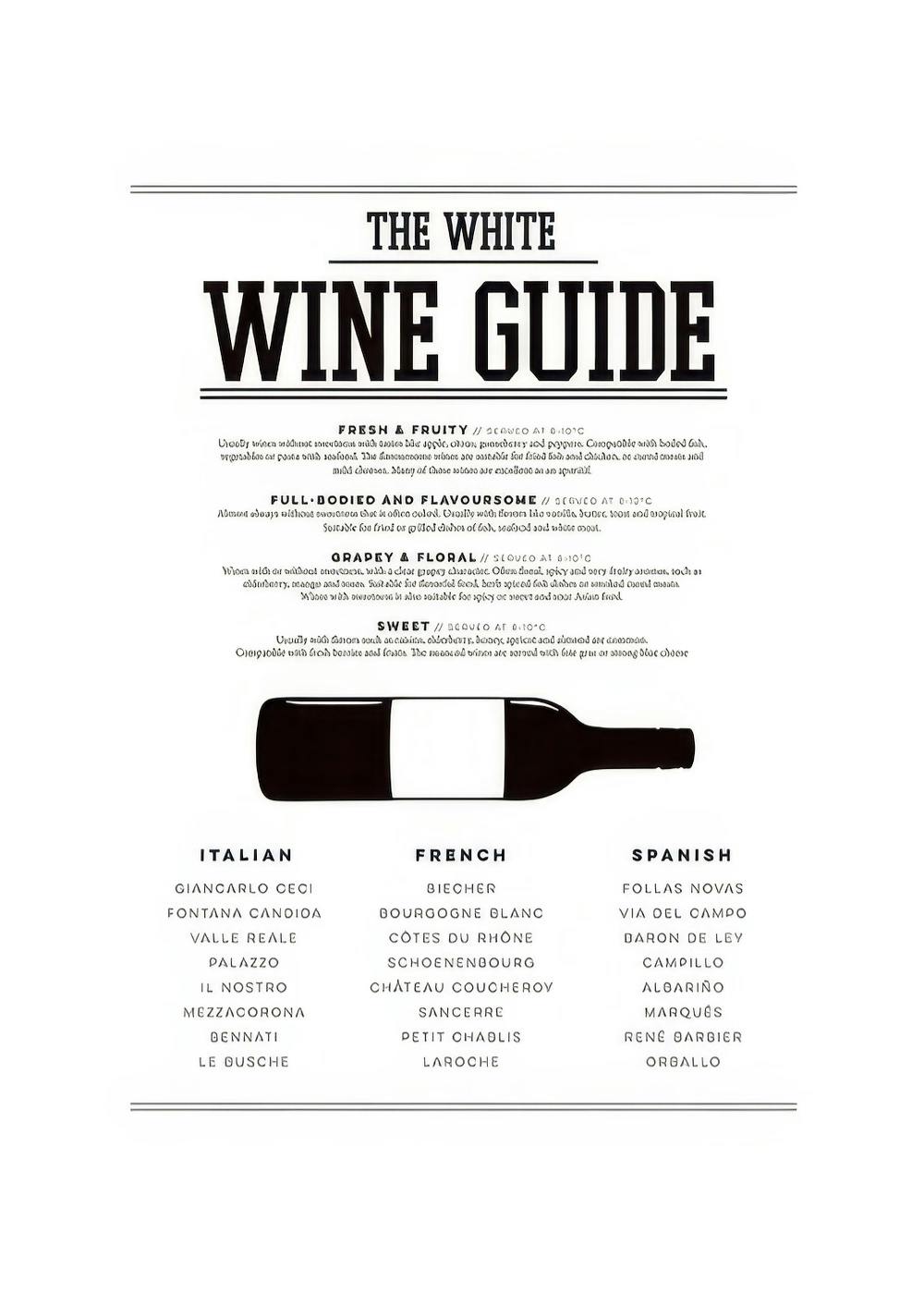 White Wine Guide, Plagát 0