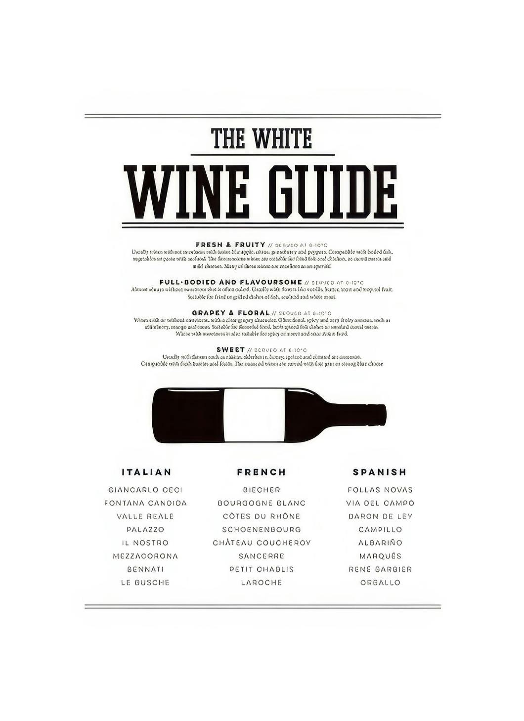 White Wine Guide, Poster (30x40 cm) - Keuken posters