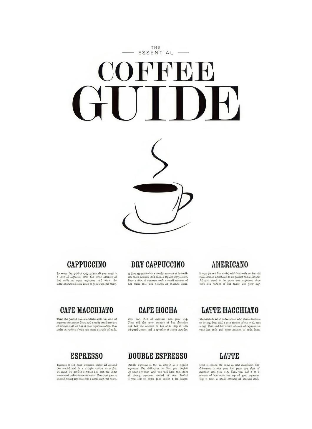 Prints - Coffee Guide, Print (21x30 cm) - Text posters