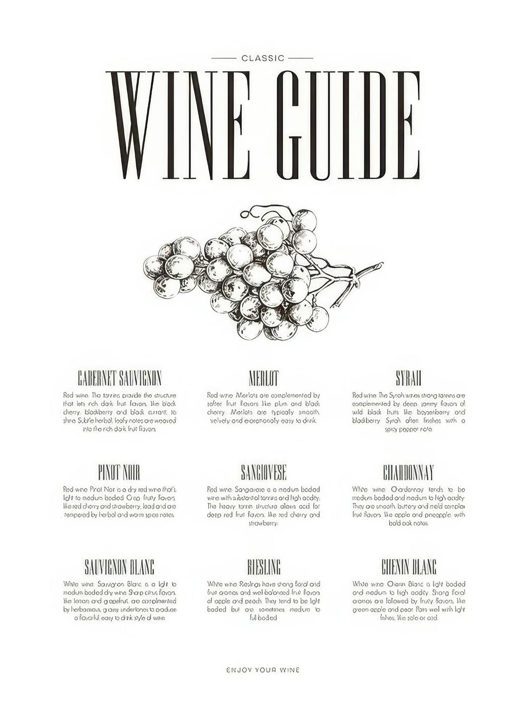 Wine Guide, Affiche (21x30 cm) - Tableaux cuisine
