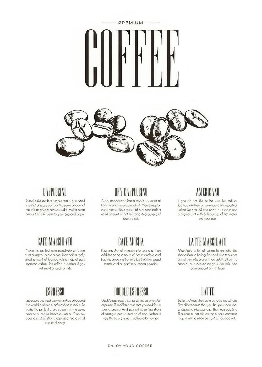 Coffee Type, Affiche 0