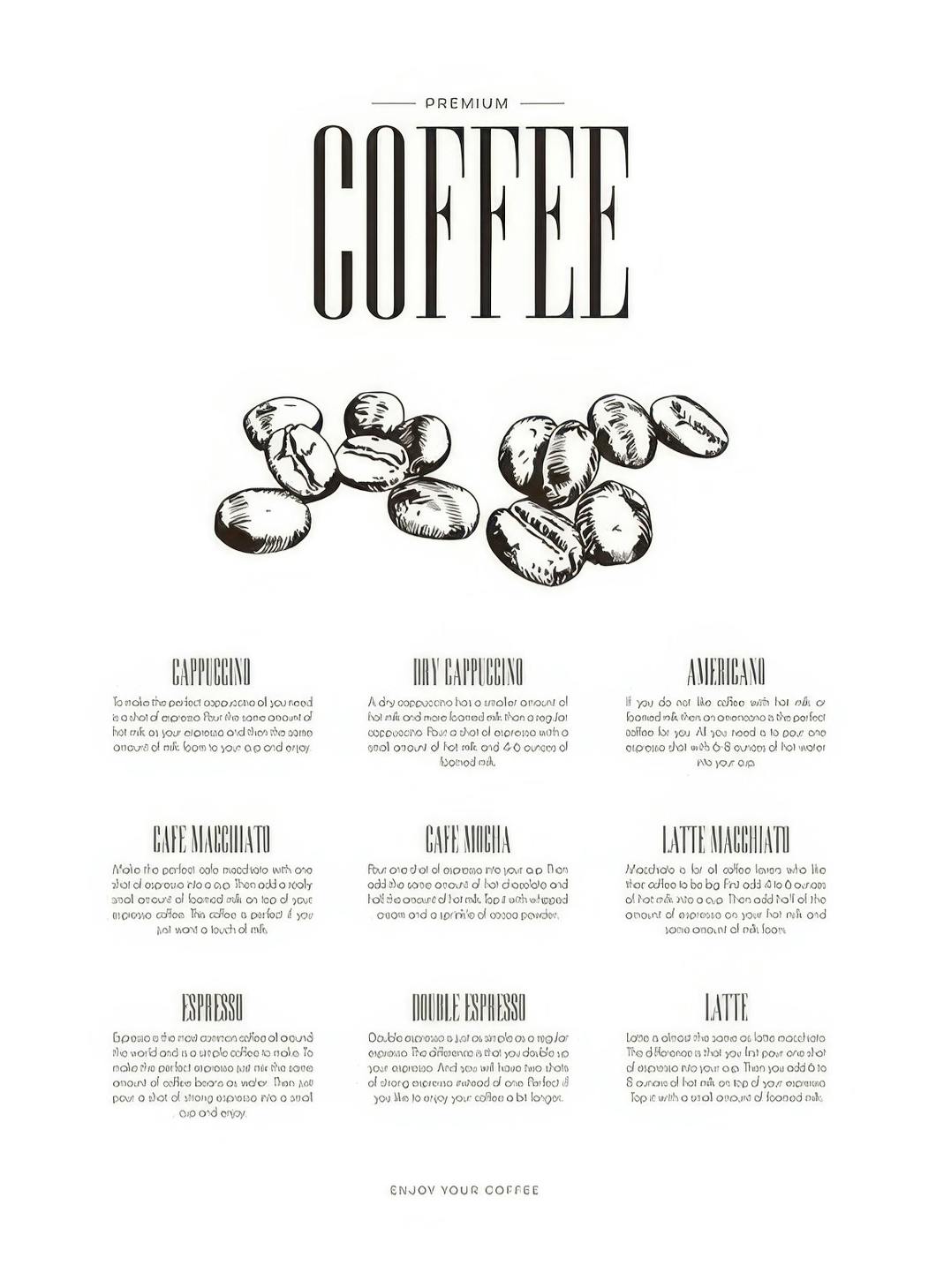 Prints - Coffee Type, Print (30x40 cm) - Kitchen wall art