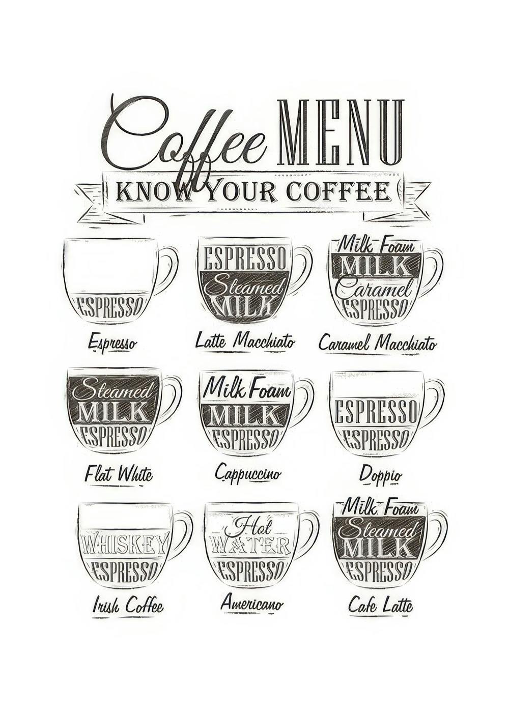 Coffee Menu, Print 0