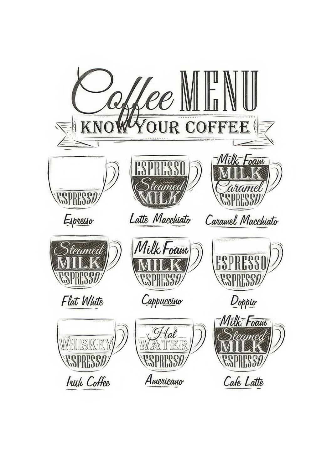 Prints - Coffee Menu, Print (50x70 cm) - Black & white prints