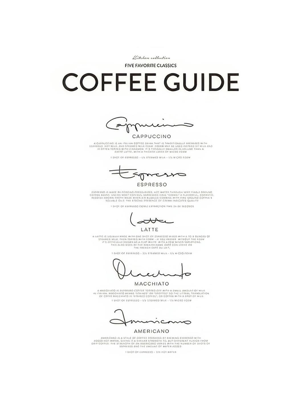 Five Coffee Classics Poster (50x70 cm)