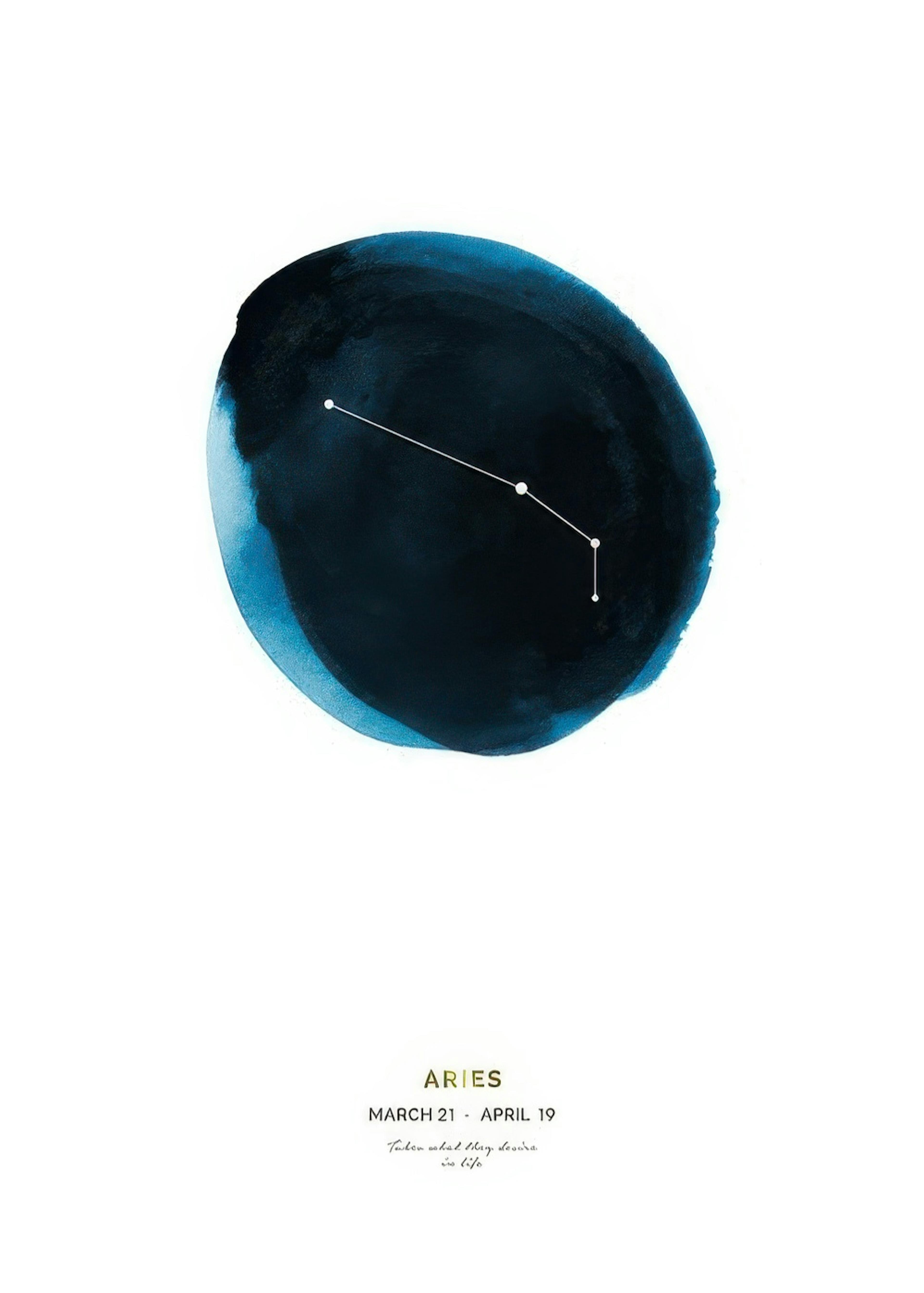 Aries Poster 0