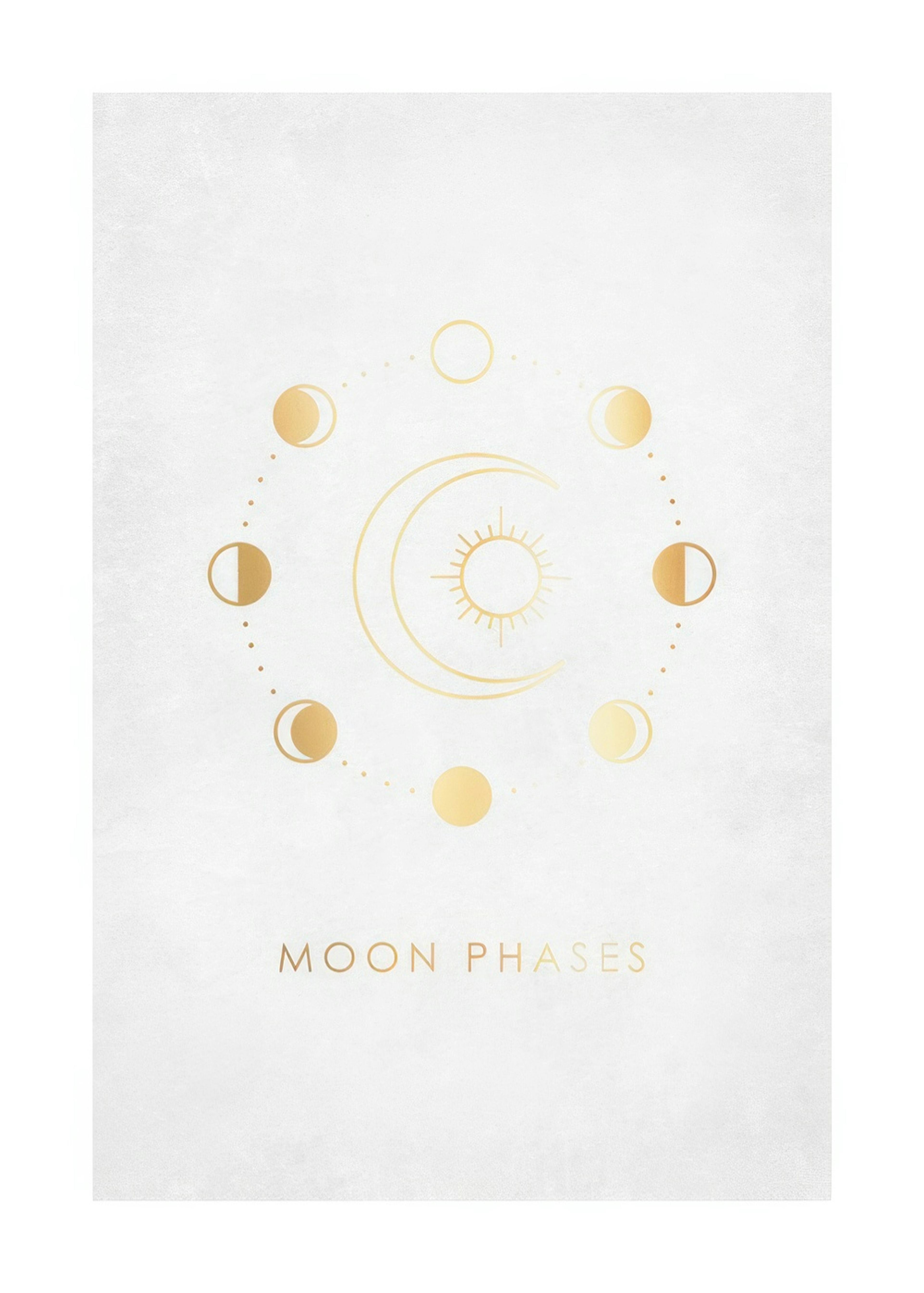 Moon Phases Poster 0