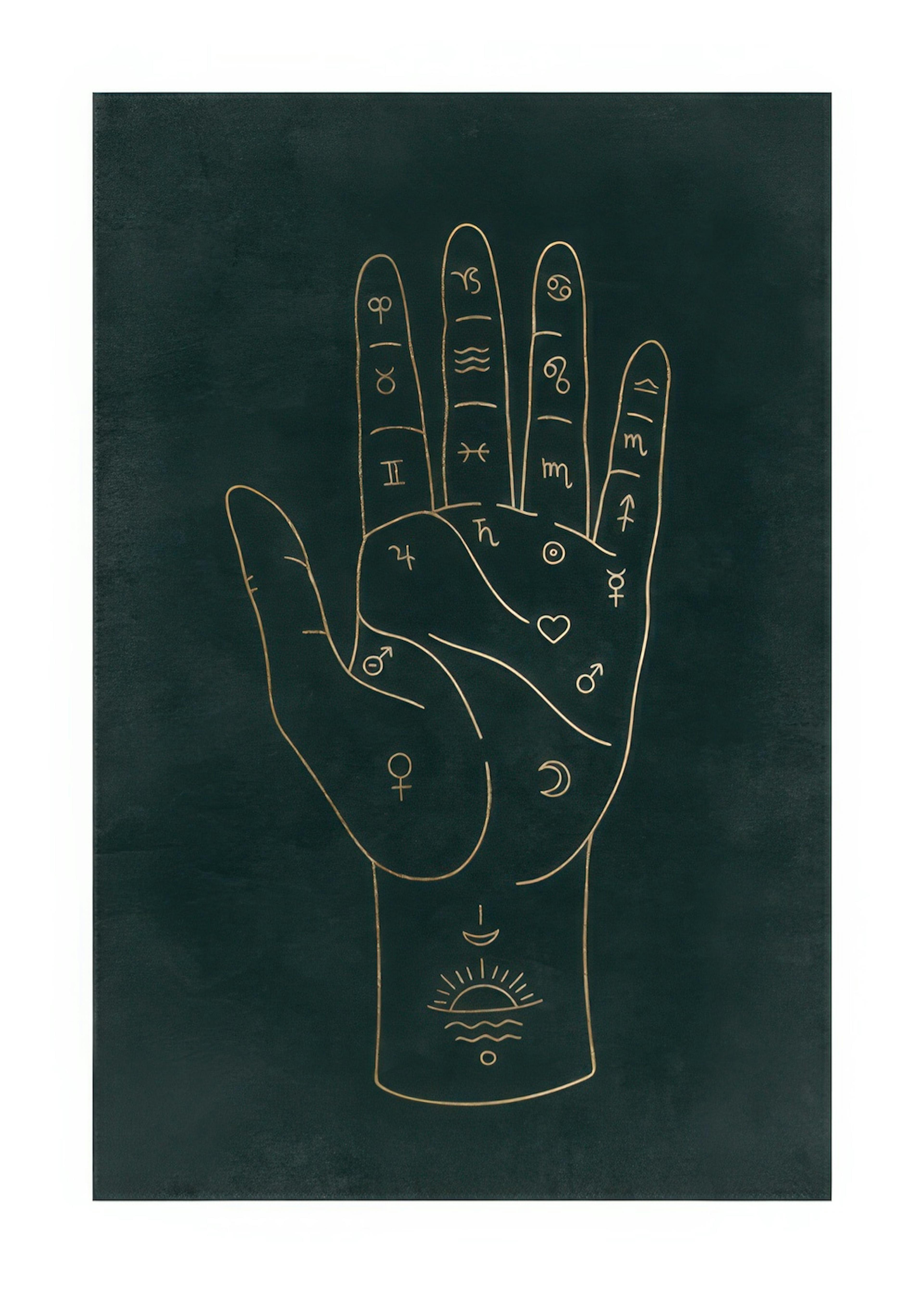 Palmistry Poster 0