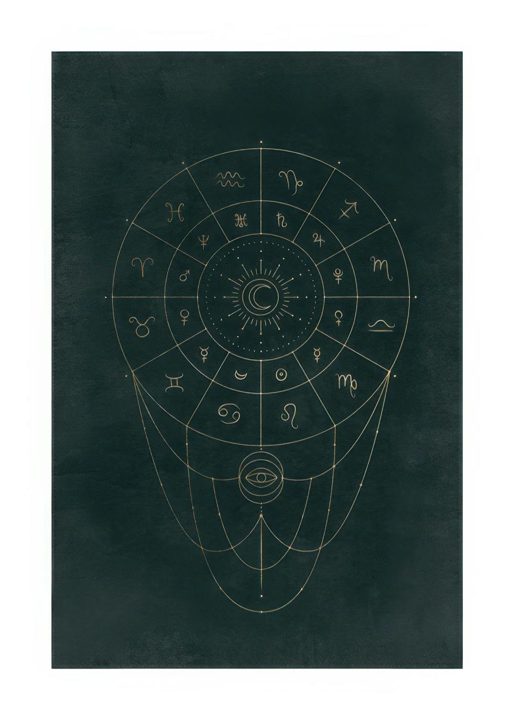Guldfärgad cirkel med stjärntecken och astrologiska symboler på mörkblå bakgrund, med en måne i mitten.