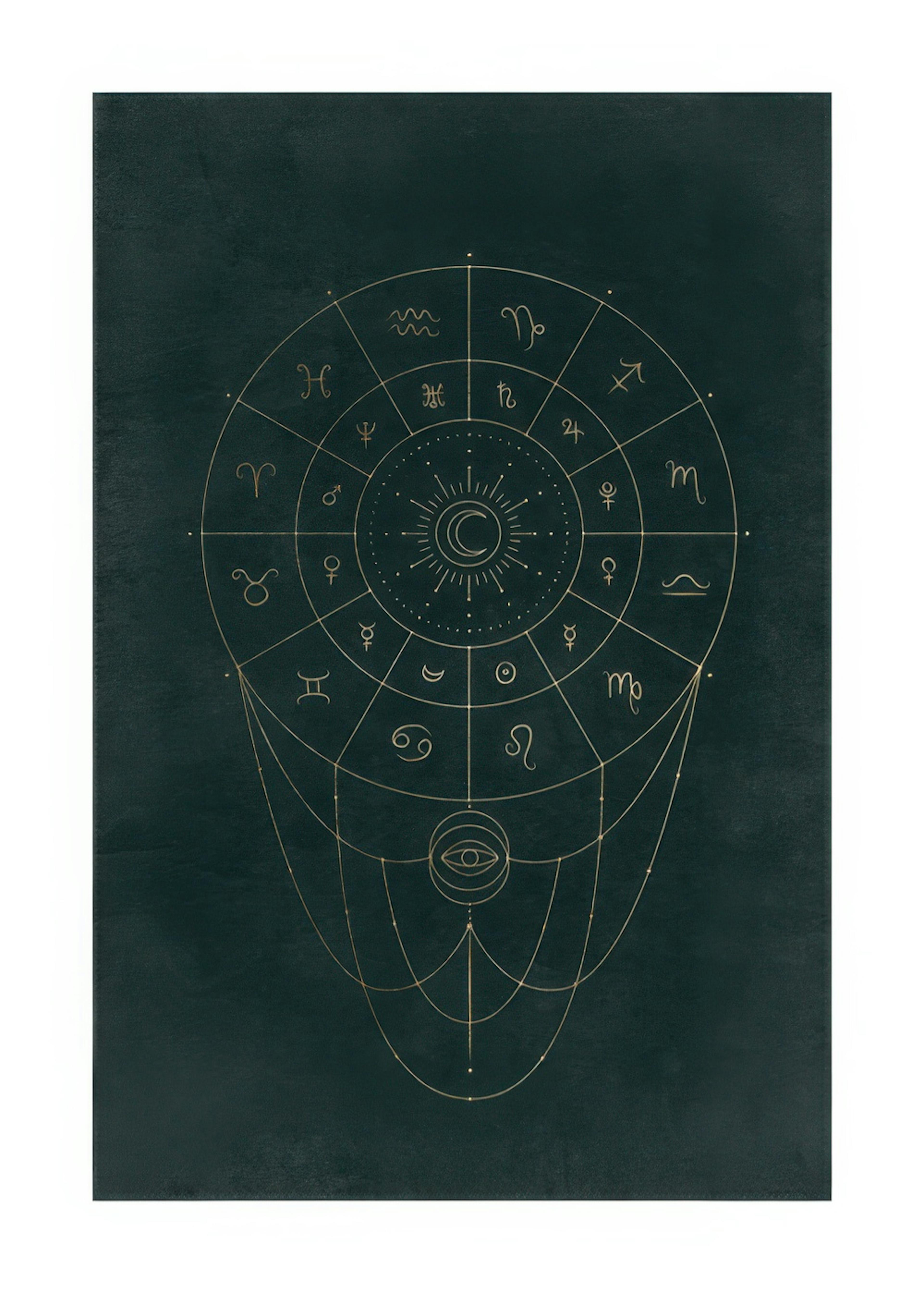Zodiac Patterns Poster 0