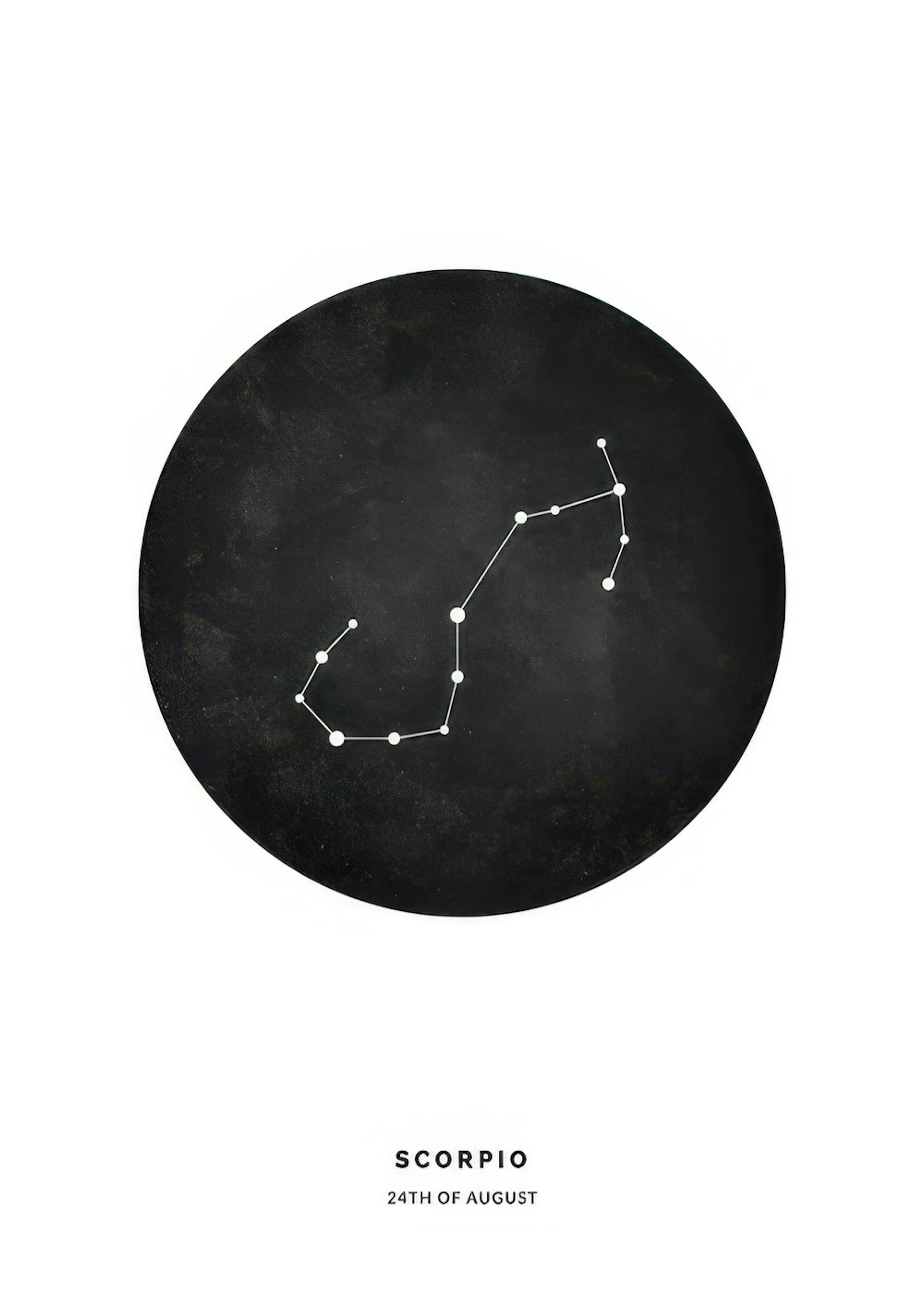 Star Sign Black Scorpio Personal Poster