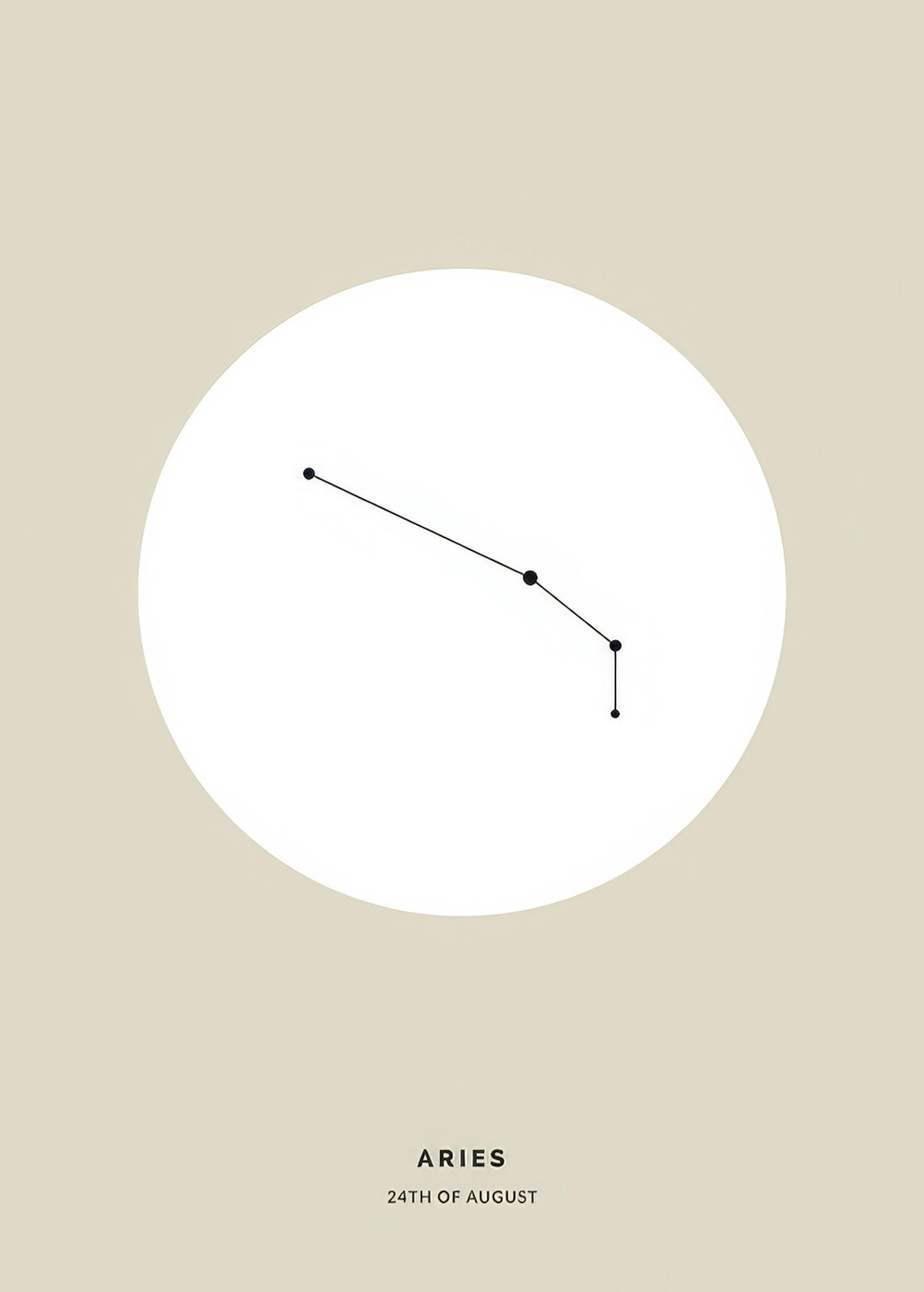 Star Sign Beige Aries Personal