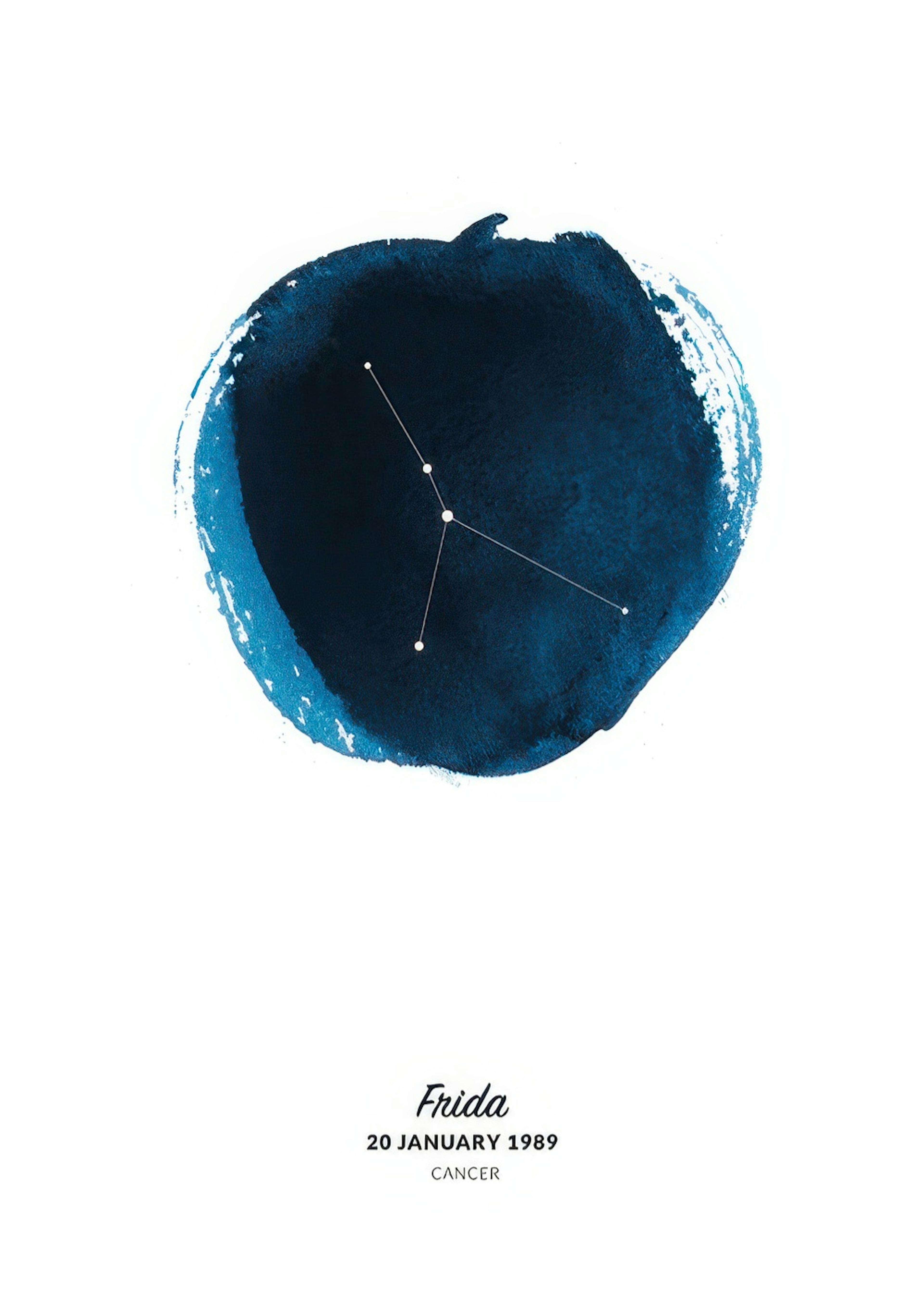 Zodiac Sign Cancer Personal Affiche
