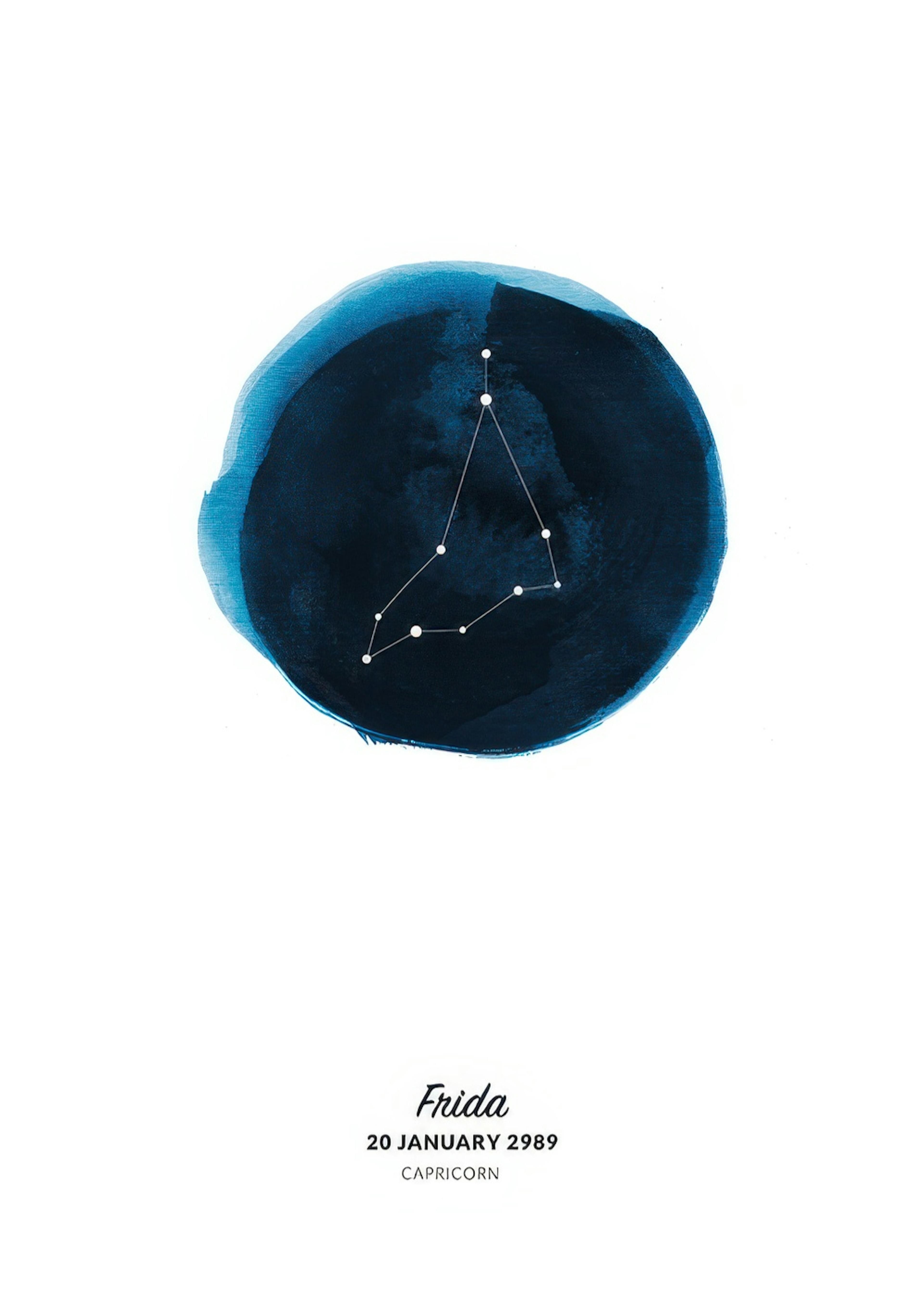 Zodiac Sign Capricorn Personal
