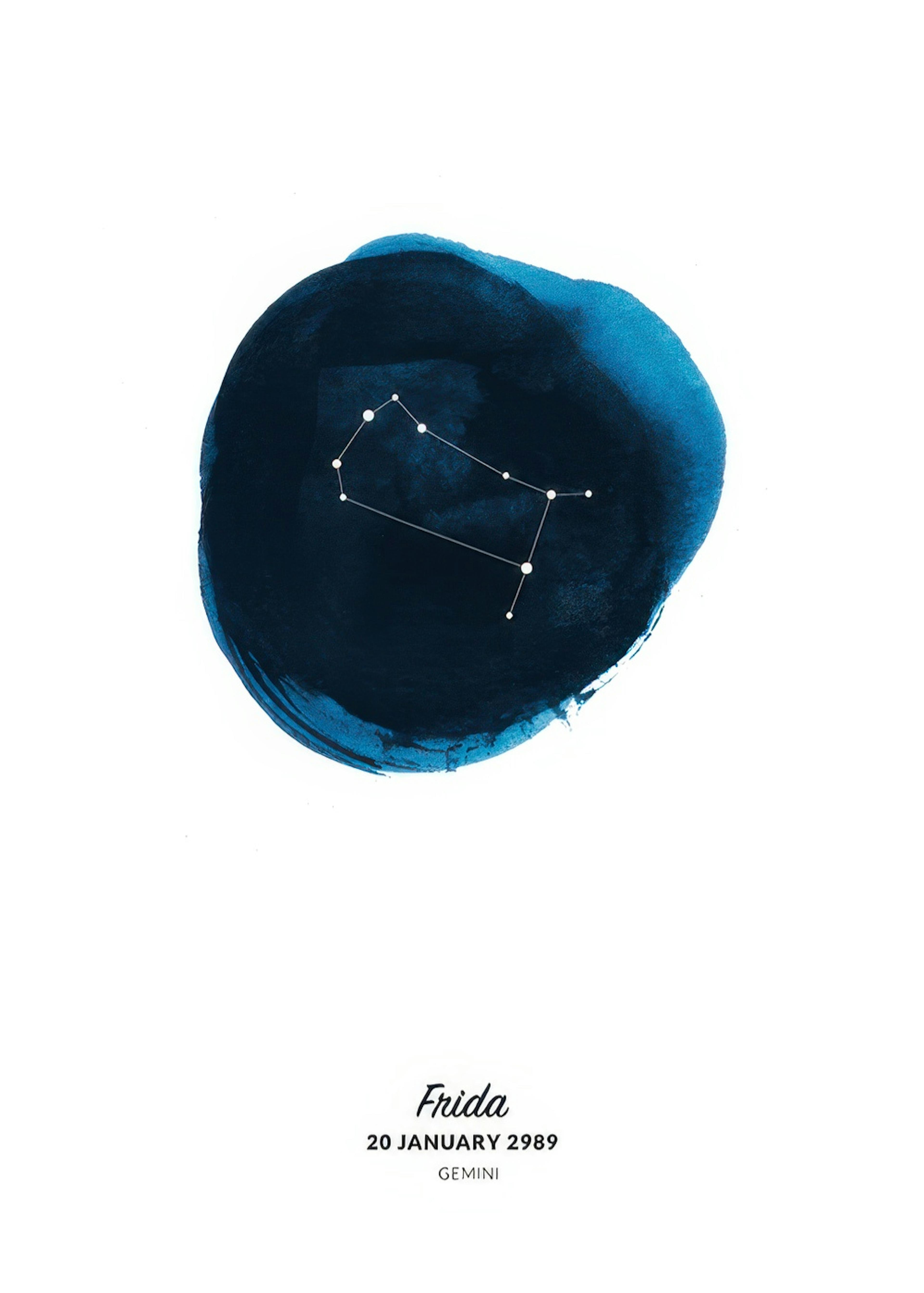 Zodiac Sign Gemini Personal Plagát