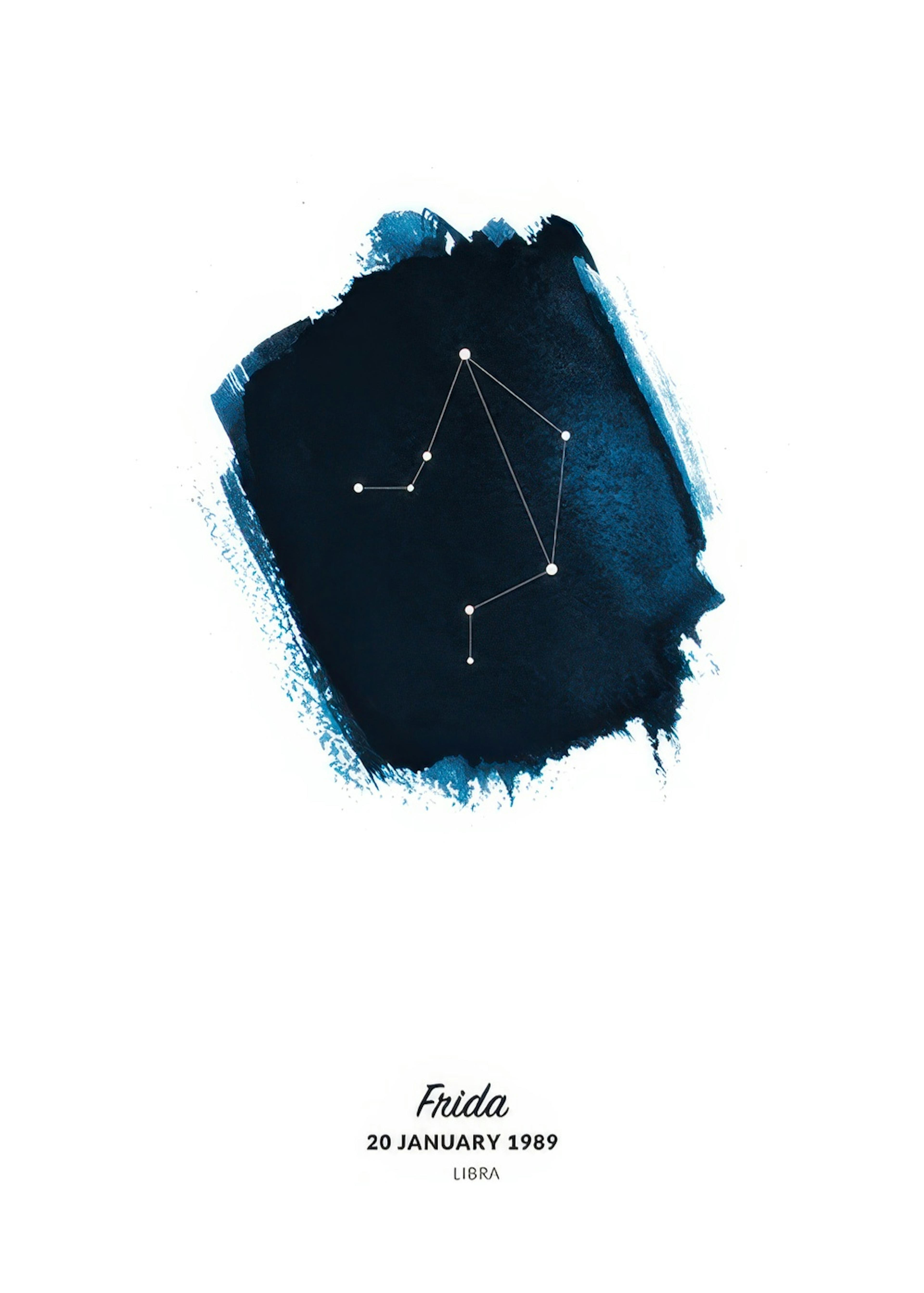 Zodiac Sign Libra Personal Juliste