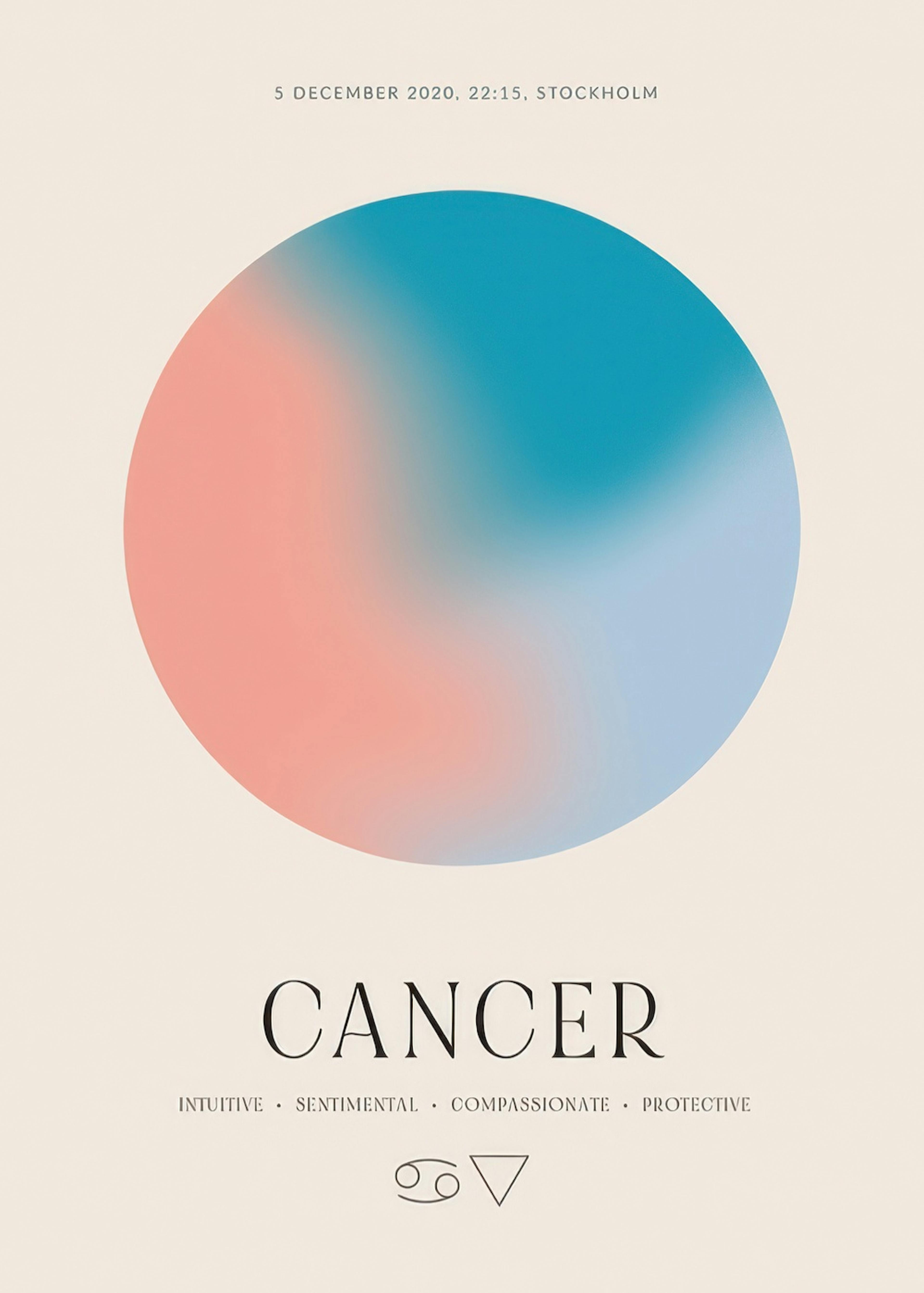Aura Energy Cancer Personal Poster 0