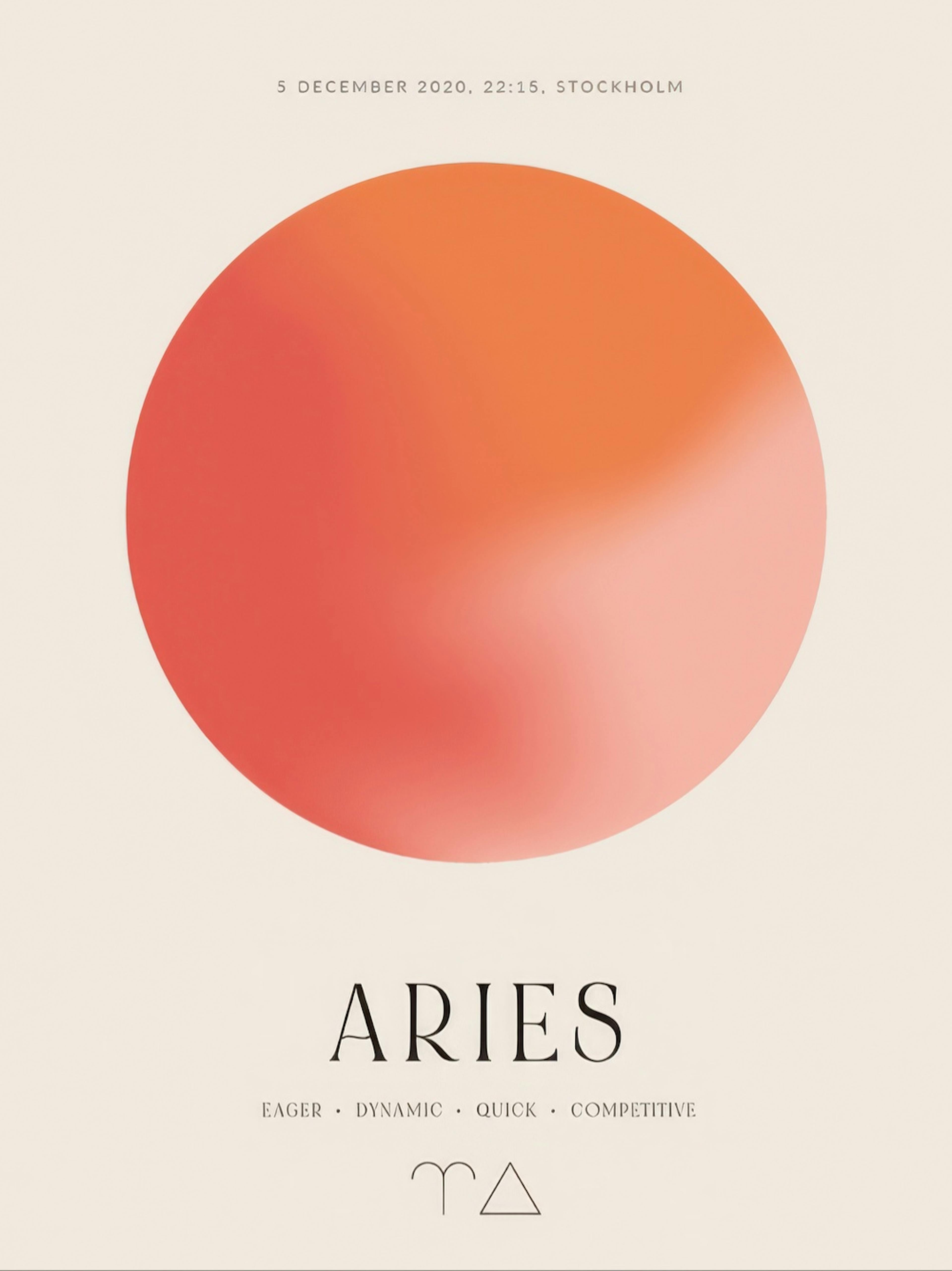 Aura Energy Aries Personal Poster