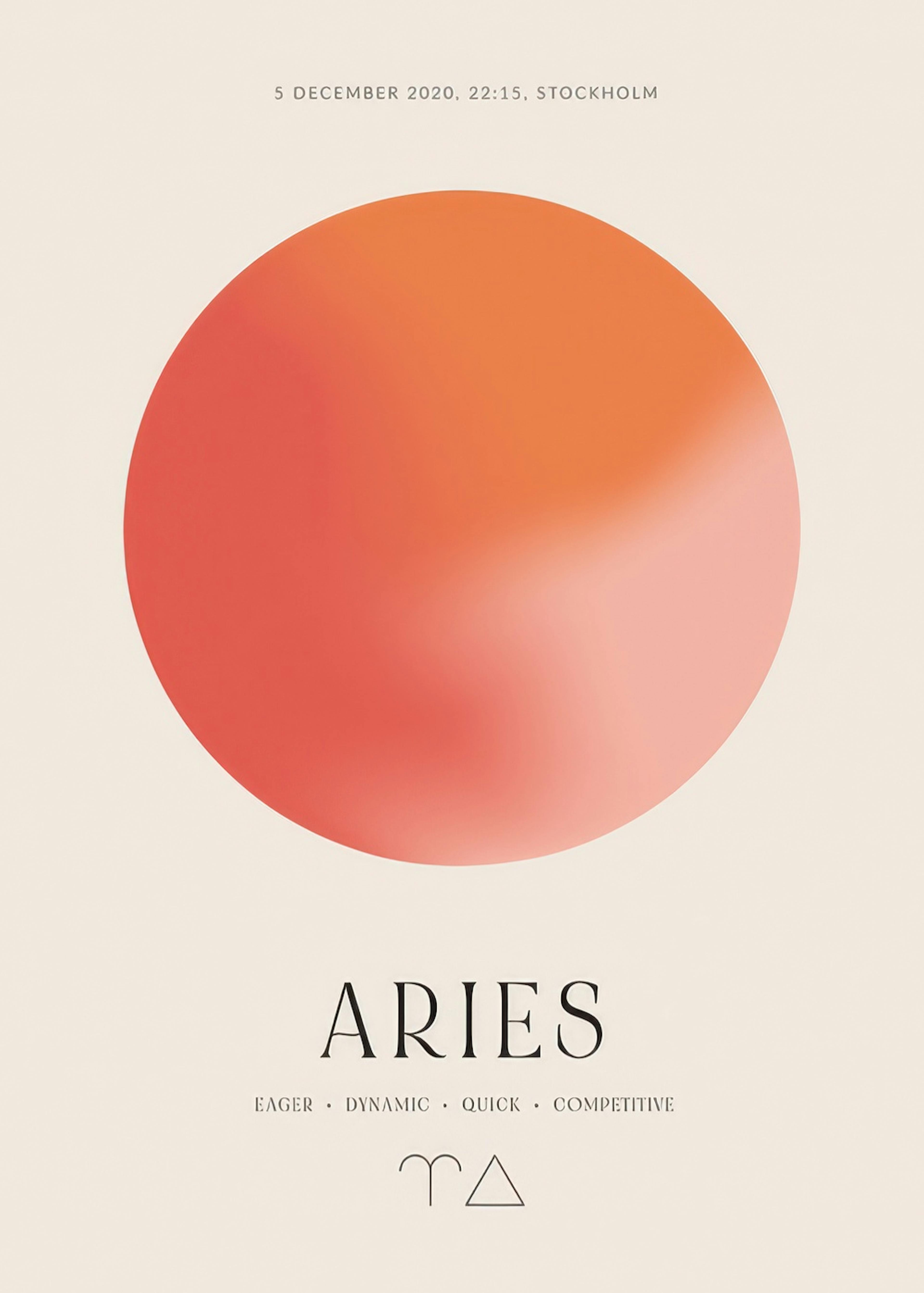 Aura Energy Aries Personal Poster 0