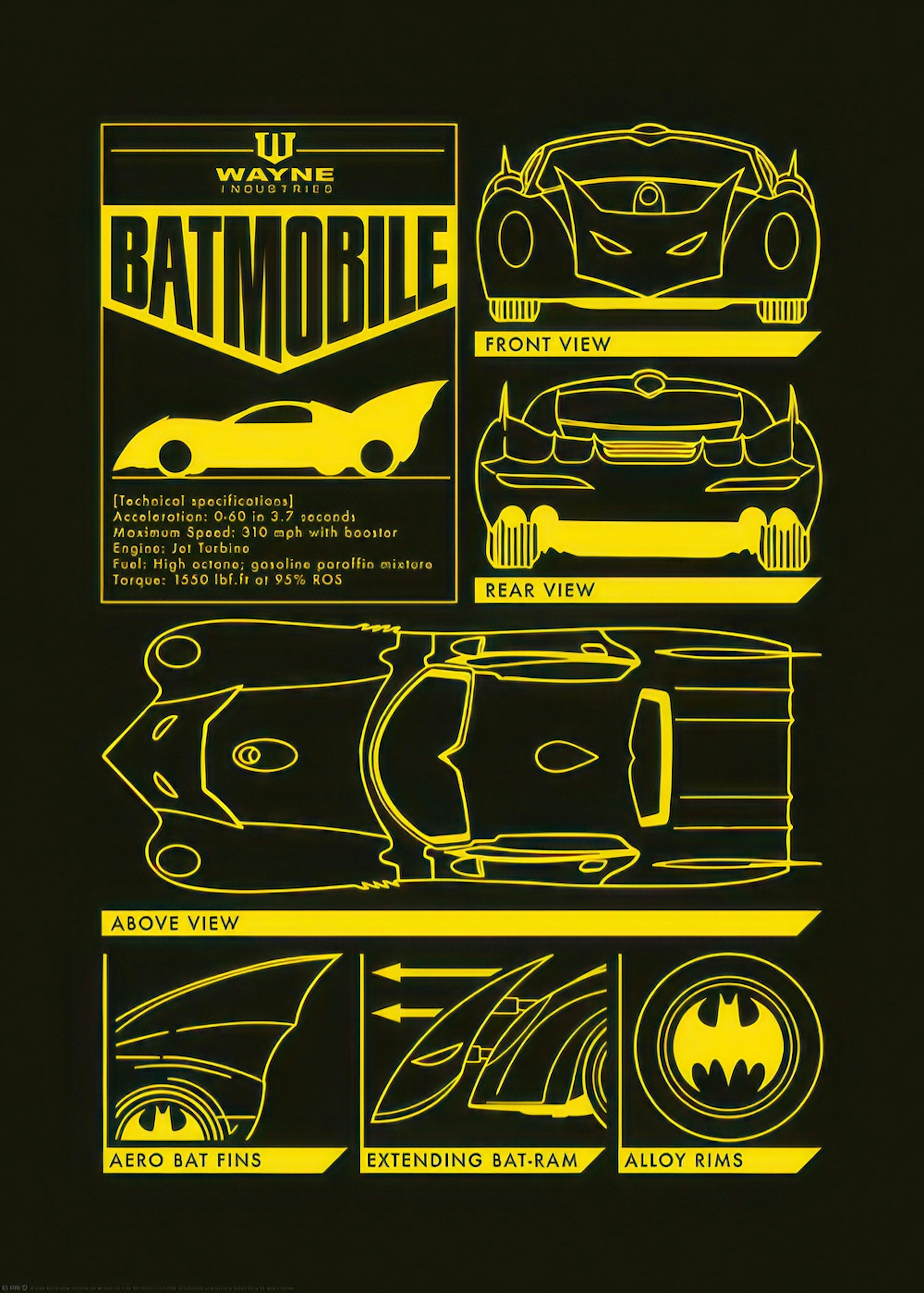 Batman™ - Batmobile Print 0