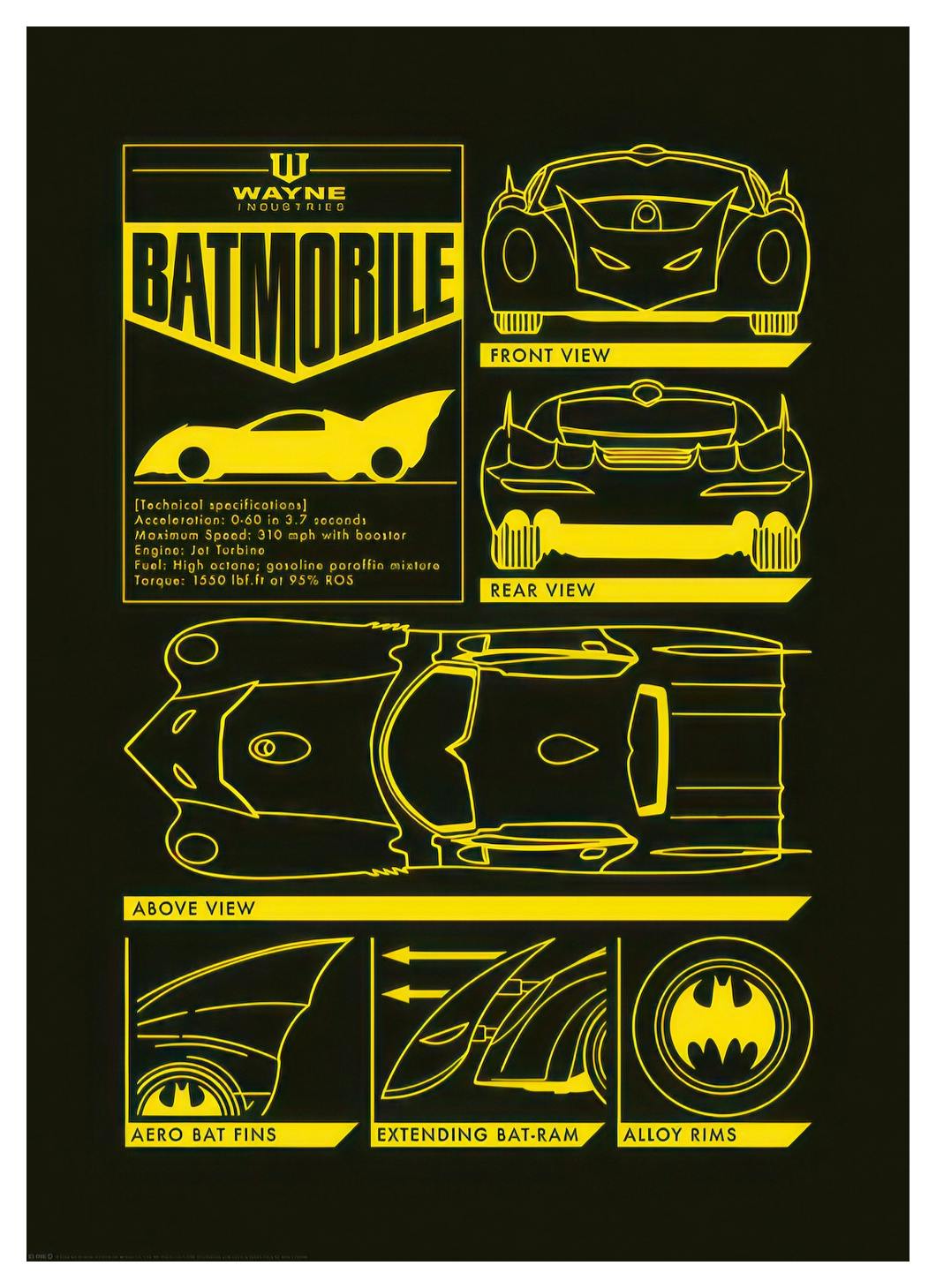 Batmanâ¢ - Batmobile Poster (50x70 cm) - Batmanâ¢