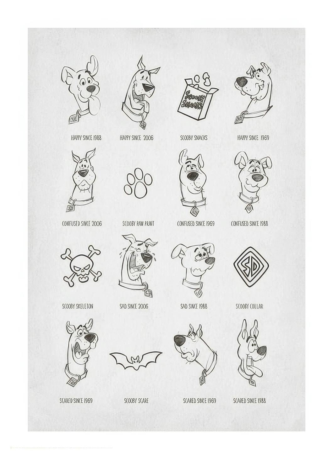 Scooby-Doo Sketch History Affiche (50x70 cm) - Films & Séries TV