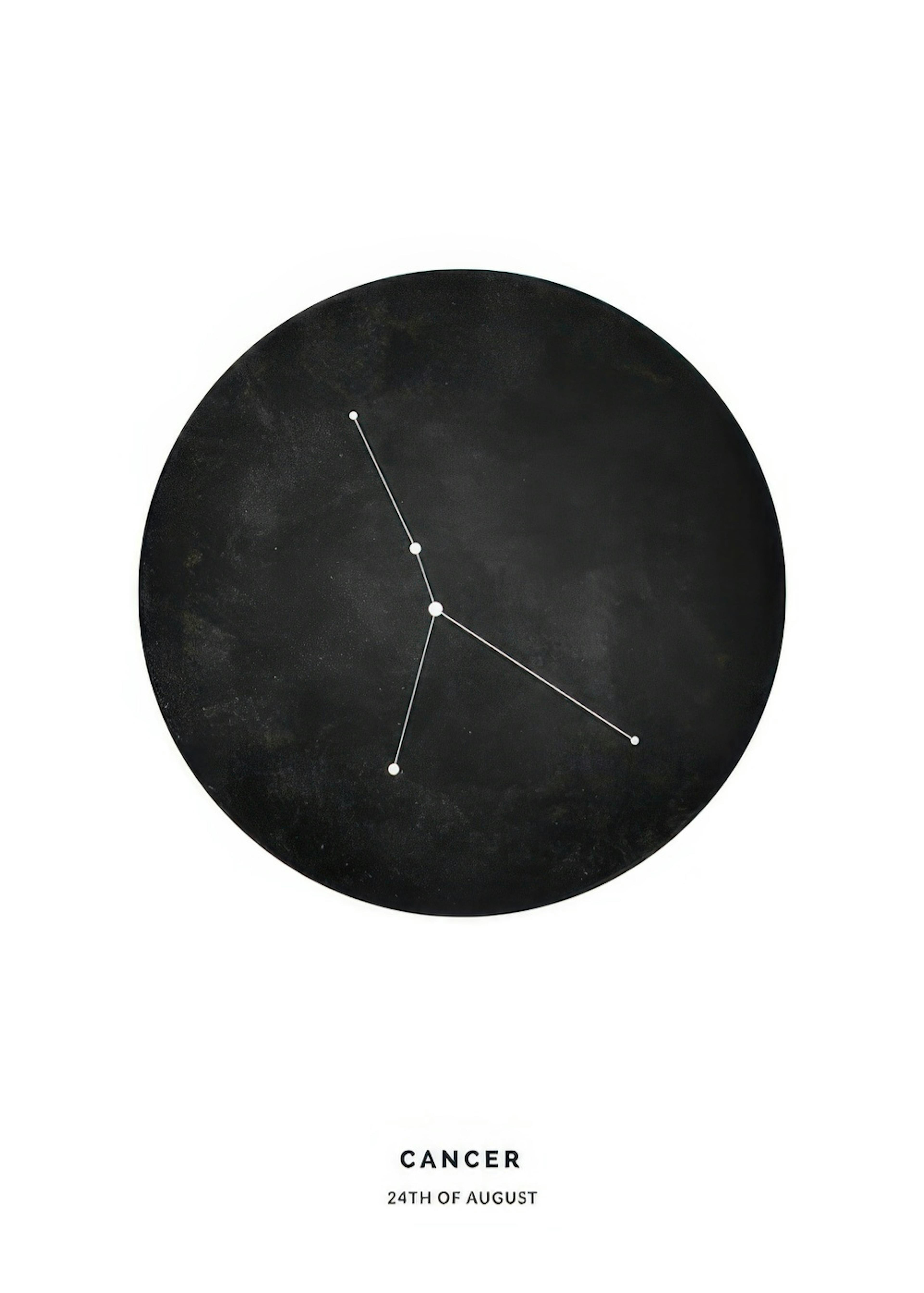 Star Sign Black Cancer Personal Poster 0