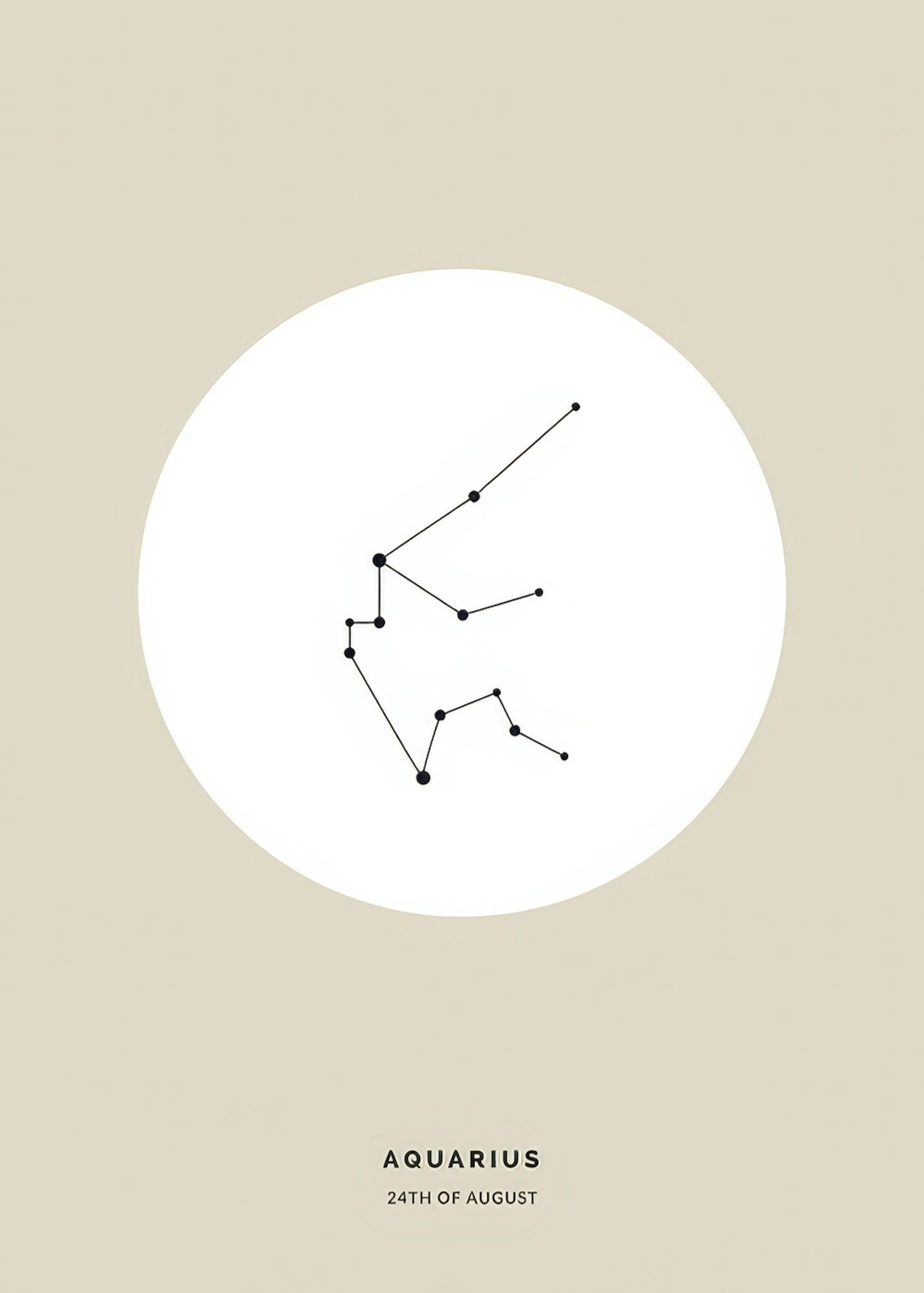 Star Sign Beige Aquarius Personal Poster 0