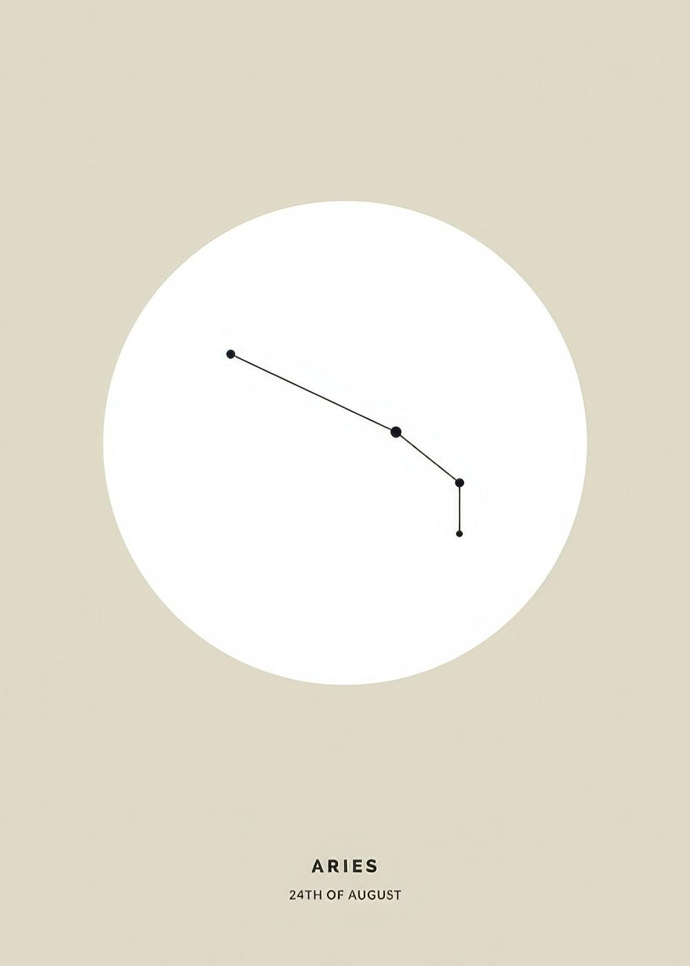 Sterrenbeeld Ram illustratie in zwart op een witte cirkel, beige achtergrond, Aries tekst.