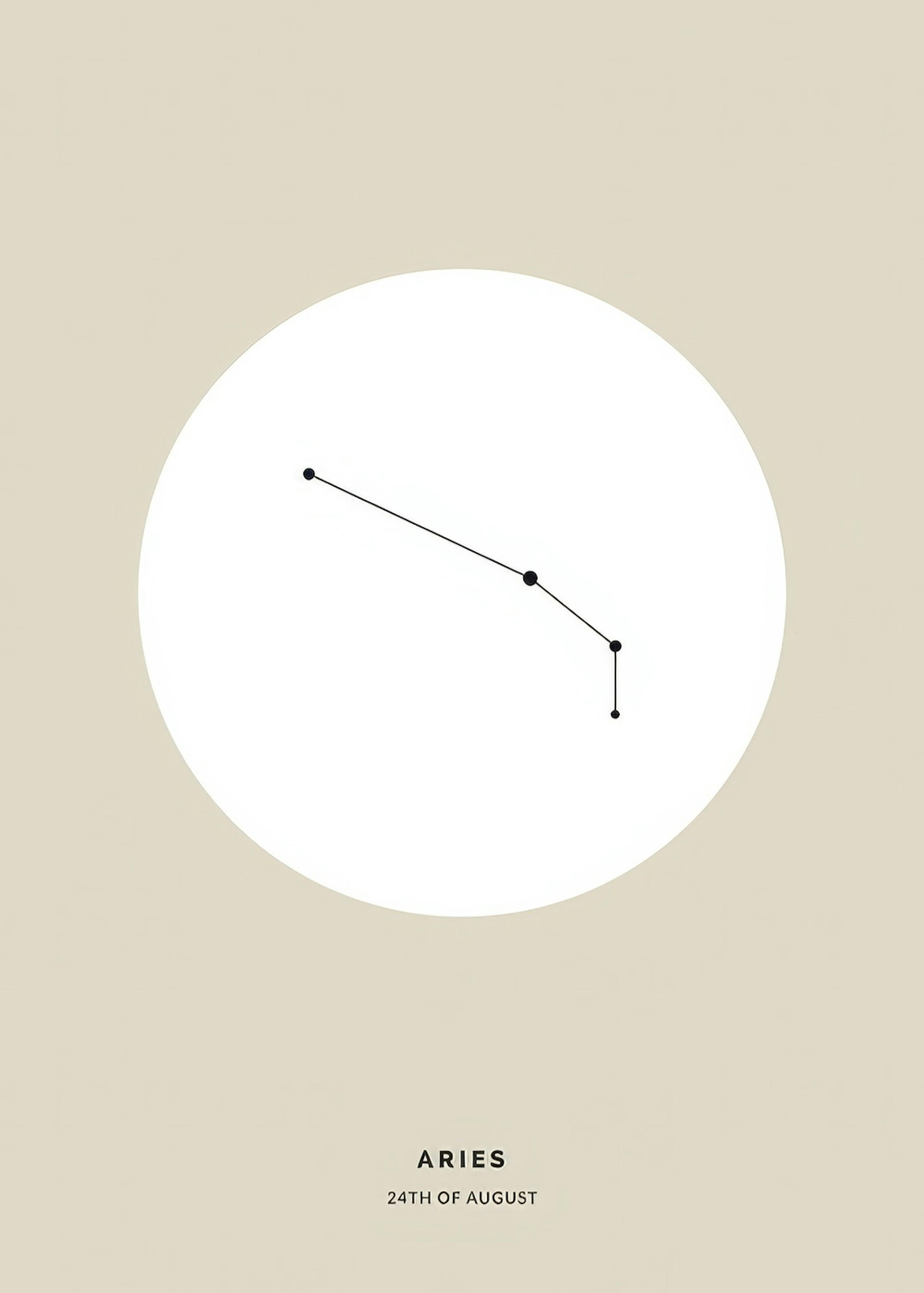 Star Sign Beige Aries Personal Poster 0
