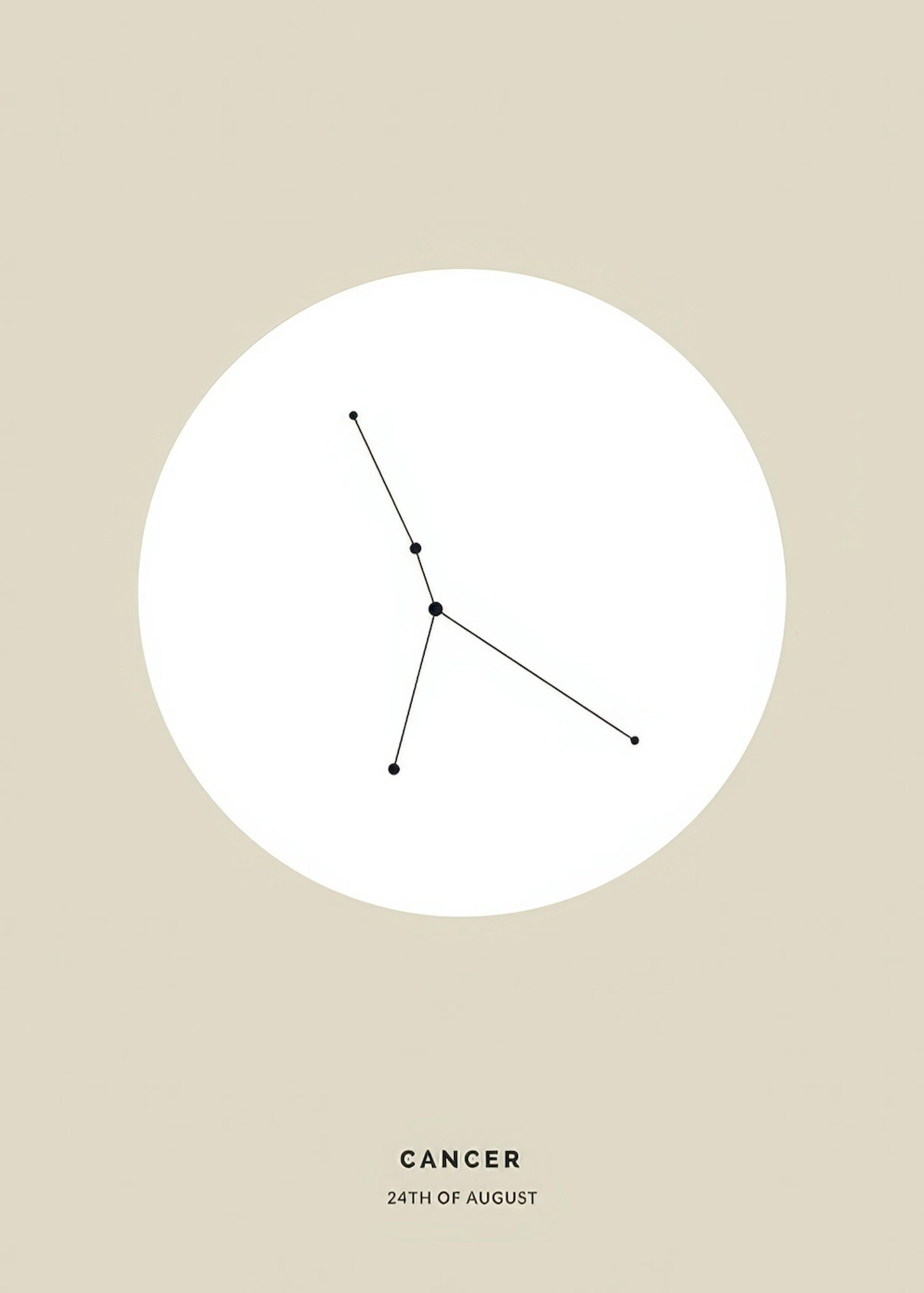 Star Sign Beige Cancer Personal Poster 0