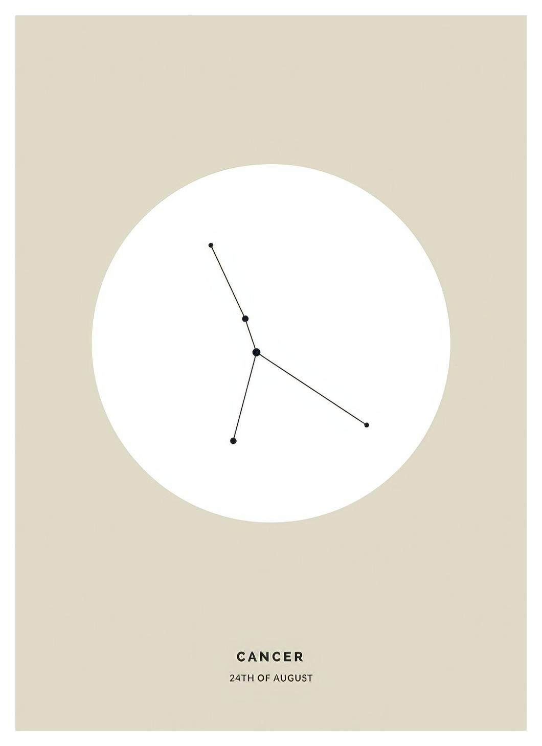 Prints - Star Sign Beige Cancer Personal (50x70 cm) - Personalised prints