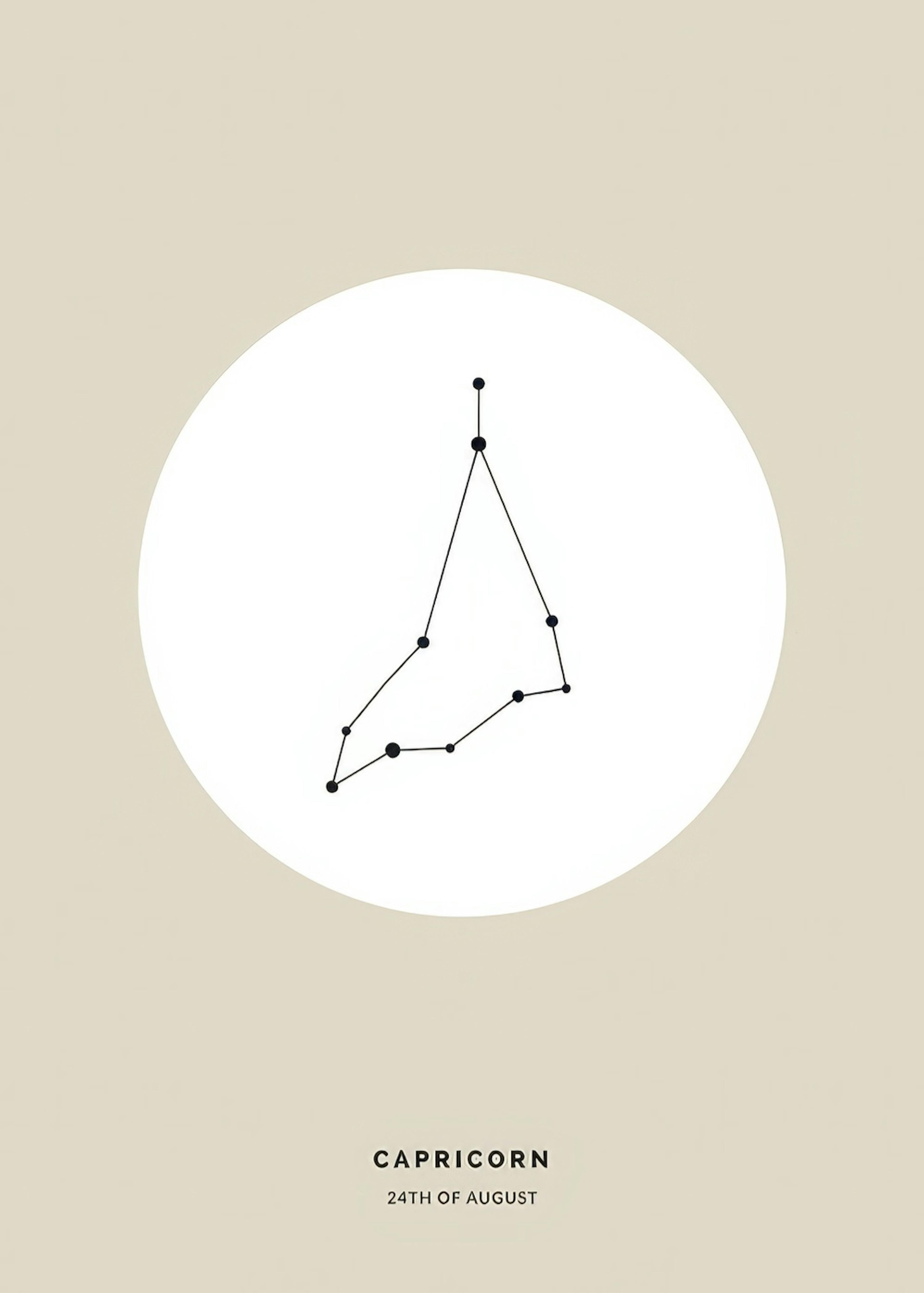 Star Sign Beige Capricorn Personal Poster 0