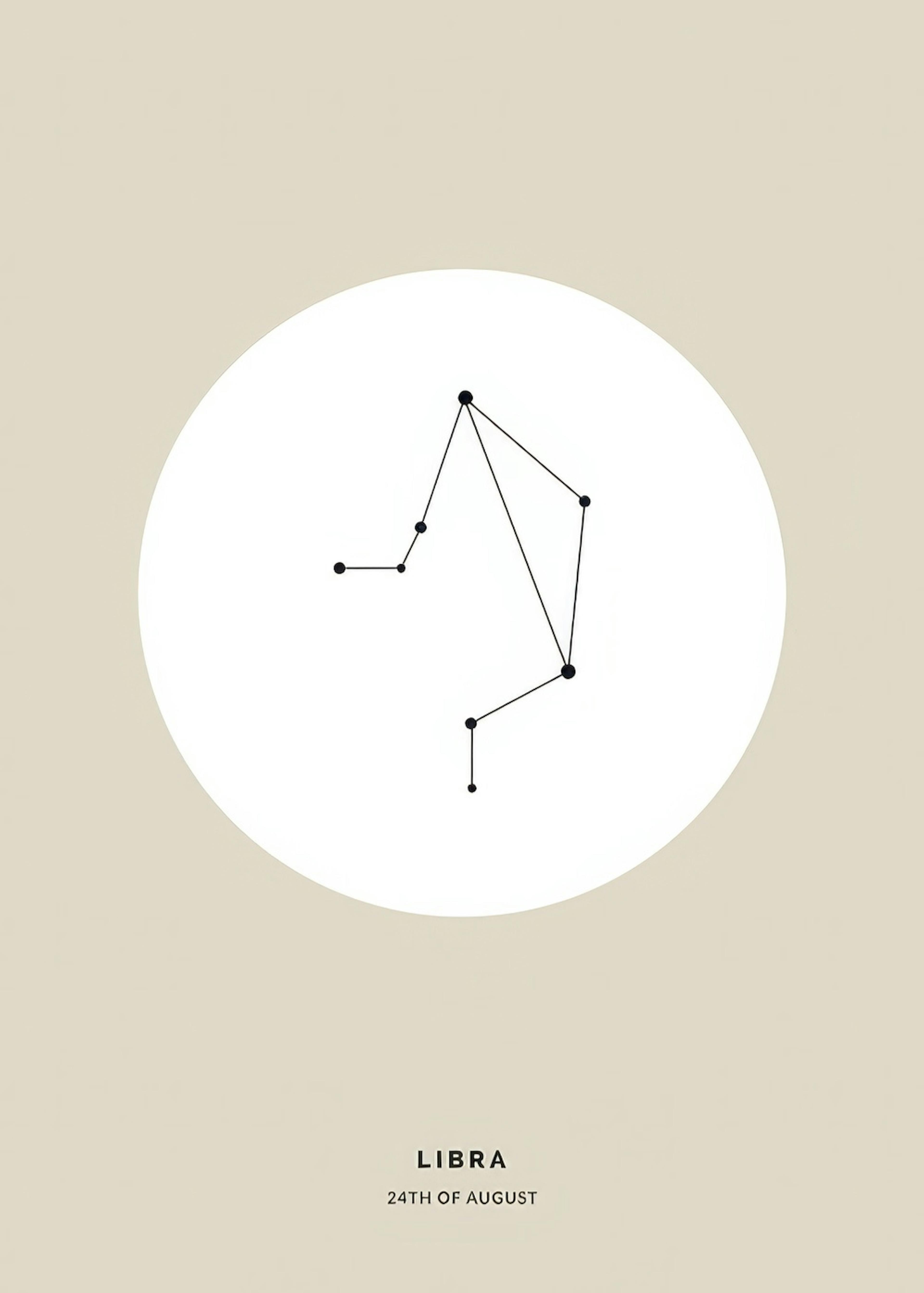 Star Sign Beige Libra Personal Poster 0