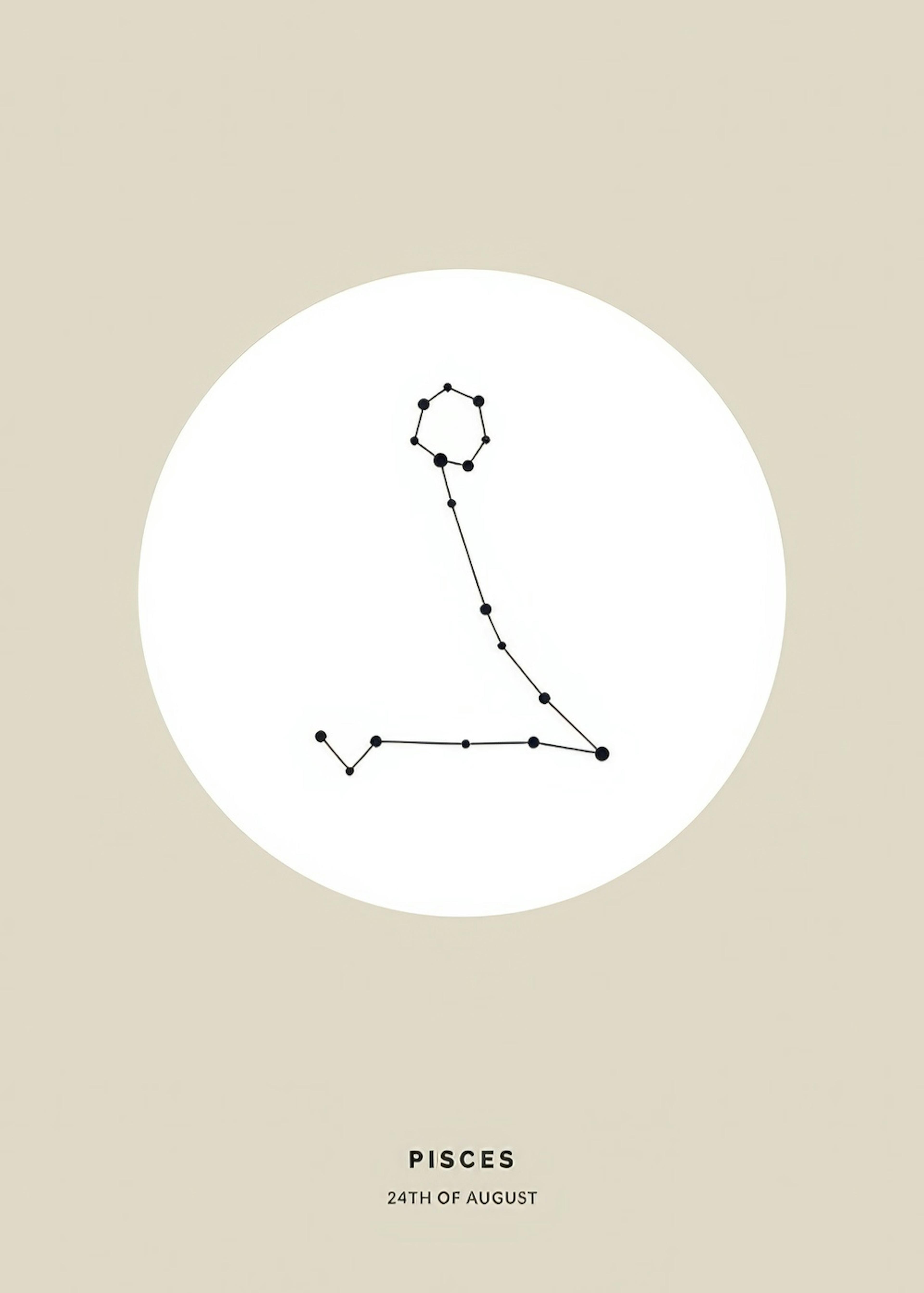 Star Sign Beige Pisces Personal Poster 0