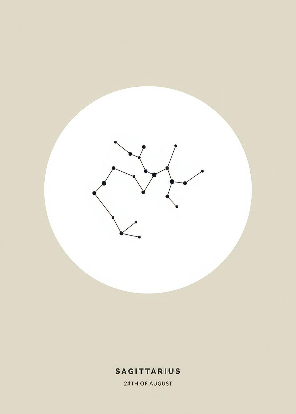Beige Boogschutter sterrenbeeld poster met zwarte constellatie in witte cirkel, tekst onderaan.