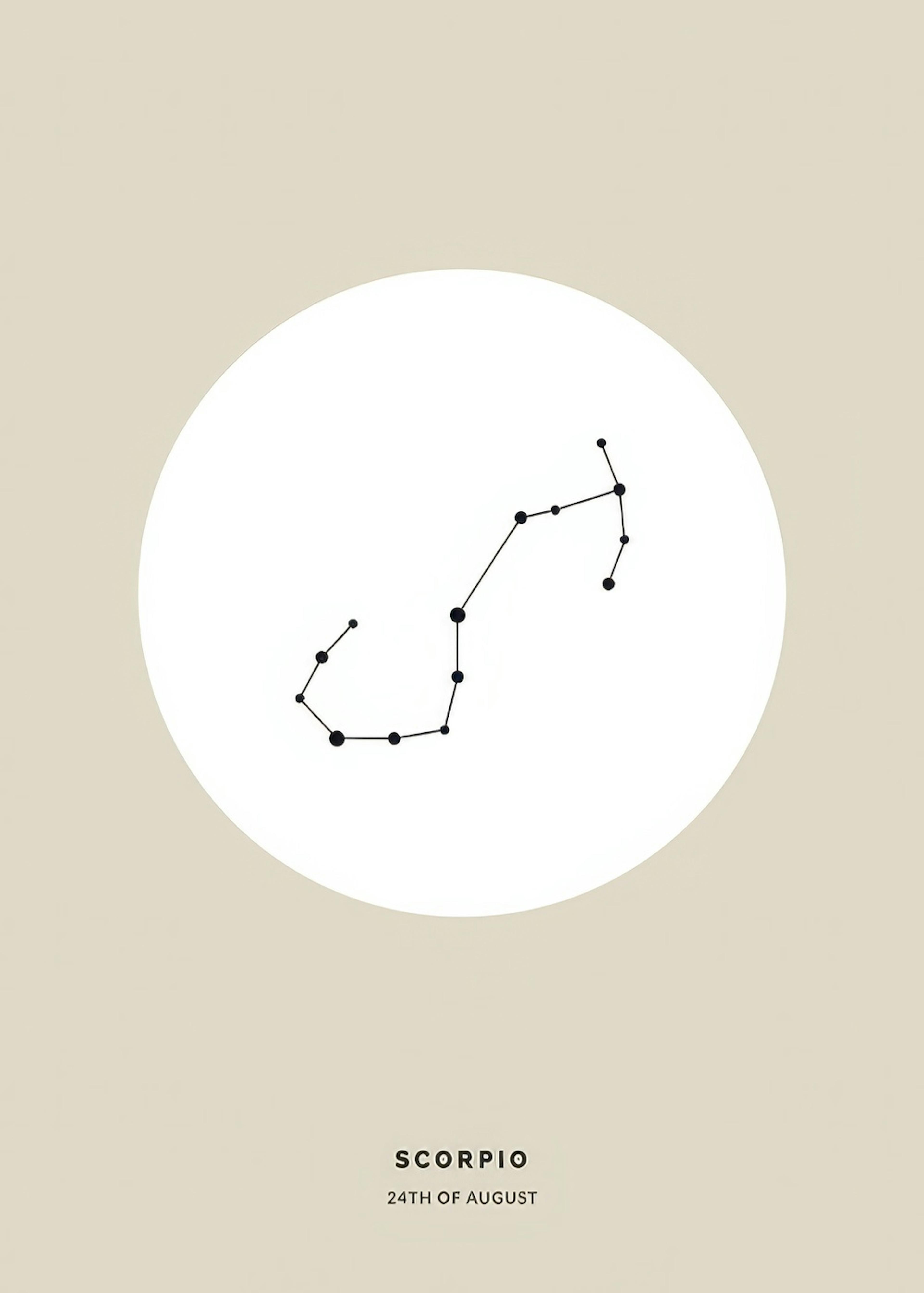Star Sign Beige Scorpio Personal Poster 0