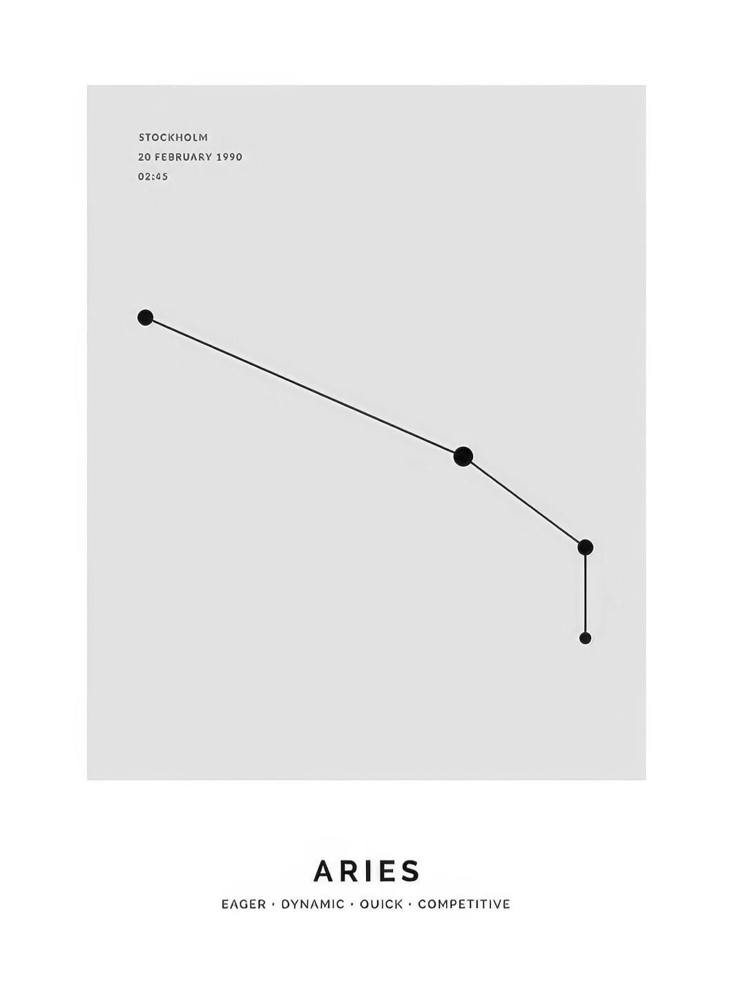 Personliga tavlor Constellation Grey Aries Personal Poster (30x40 cm)