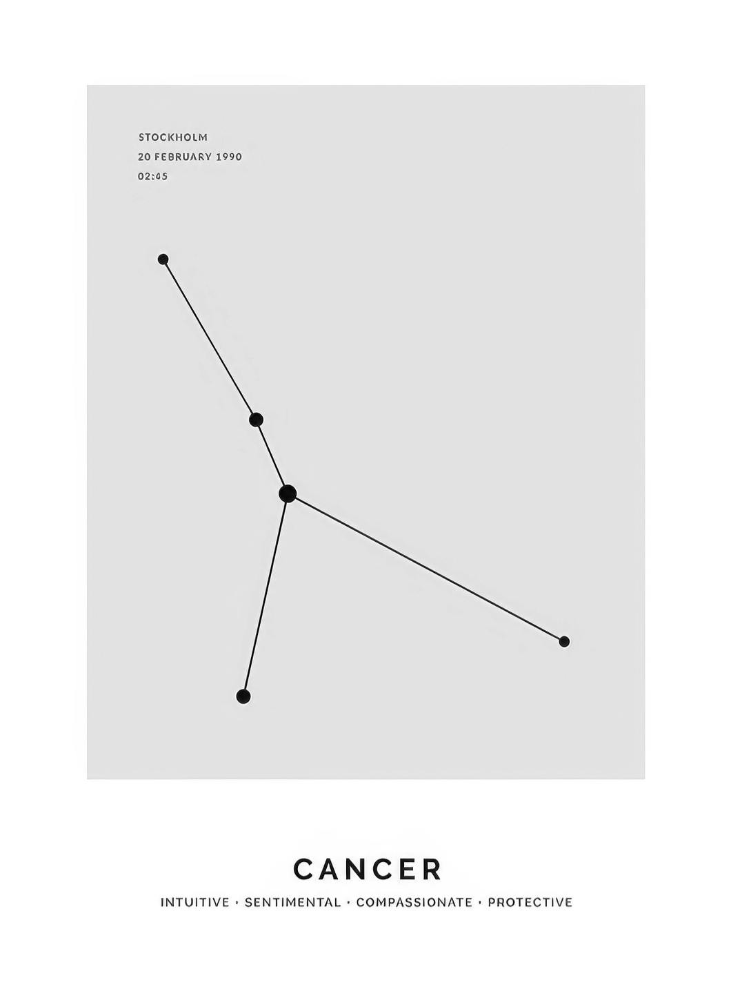 Constellation Grey Cancer Personal Poster (30x40 cm) - Gepersonaliseerde posters