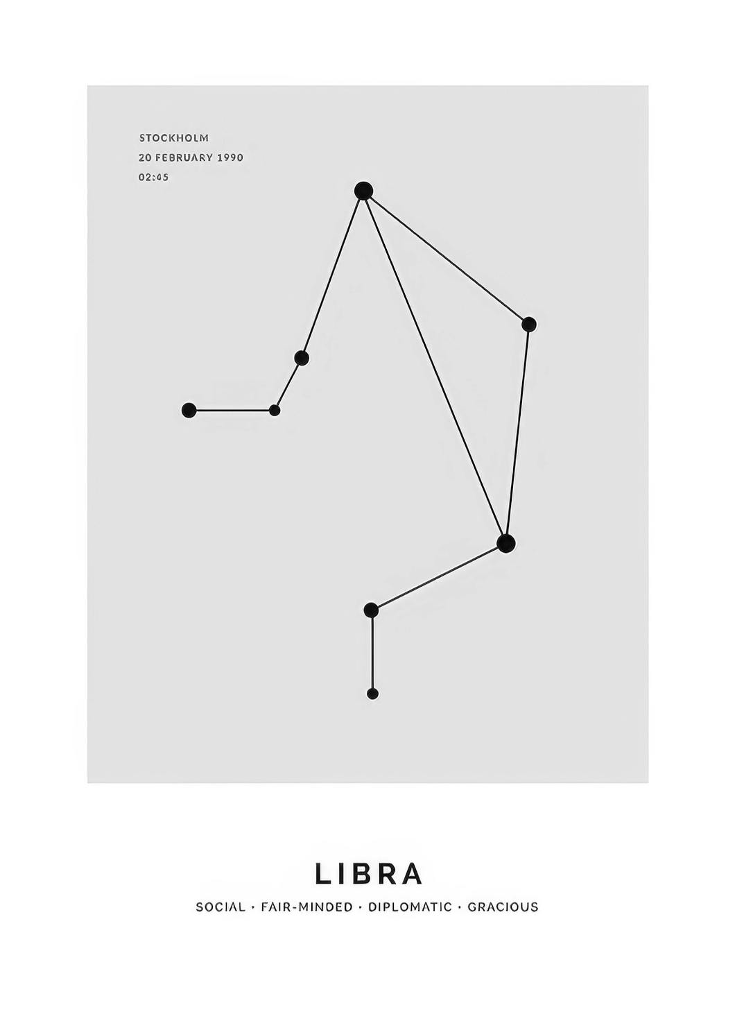 Constellation Grey Libra Personal Plakat (50x70 cm) - Plakater > Personlige posters