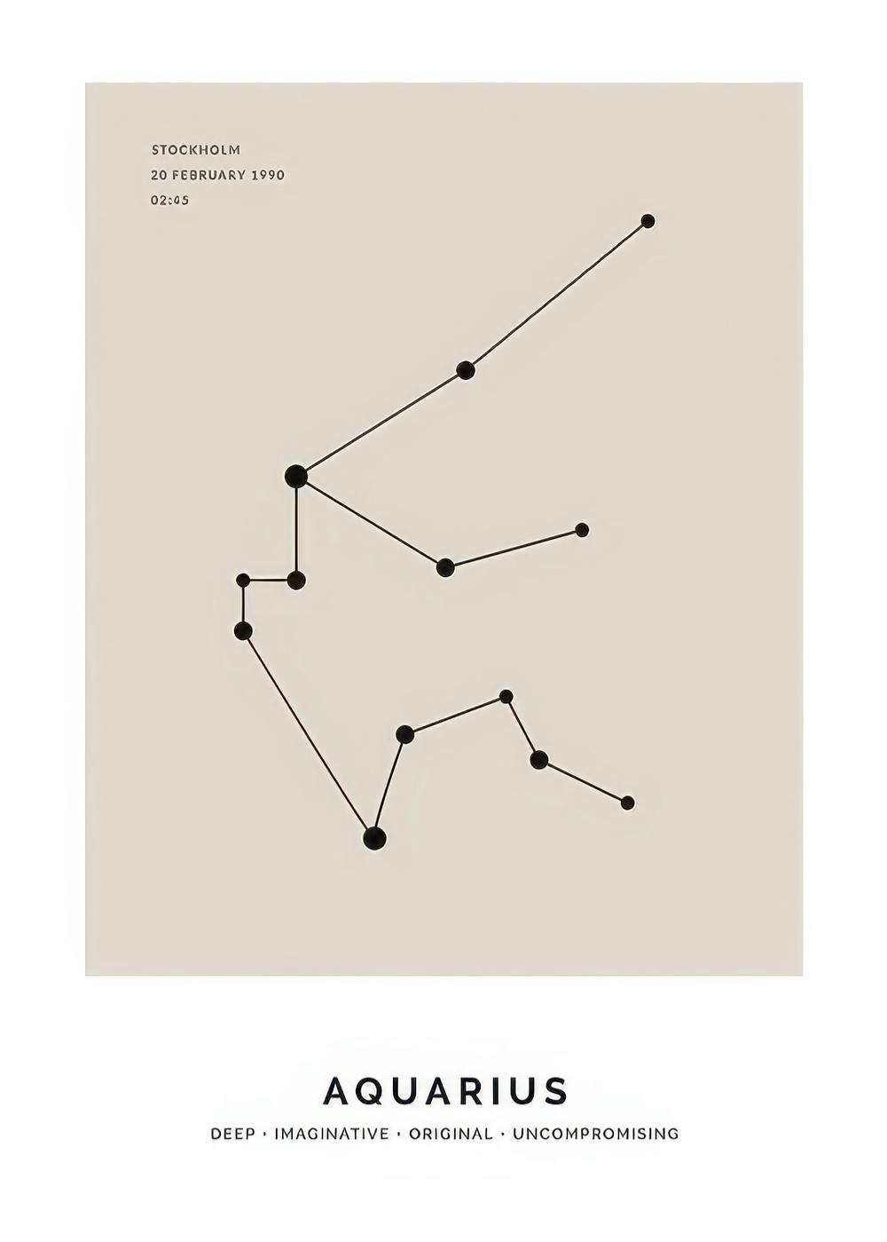 Affiche Verseau beige avec illustration de la constellation noire et typographie Aquarius.