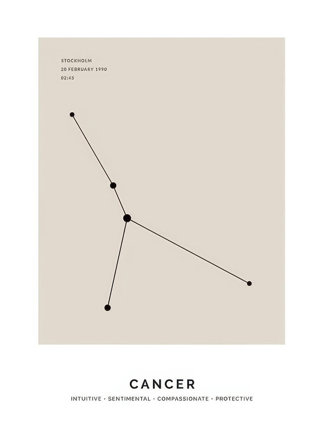 Constellation Beige Cancer Personal Poster (30x40 cm) - Gepersonaliseerde posters