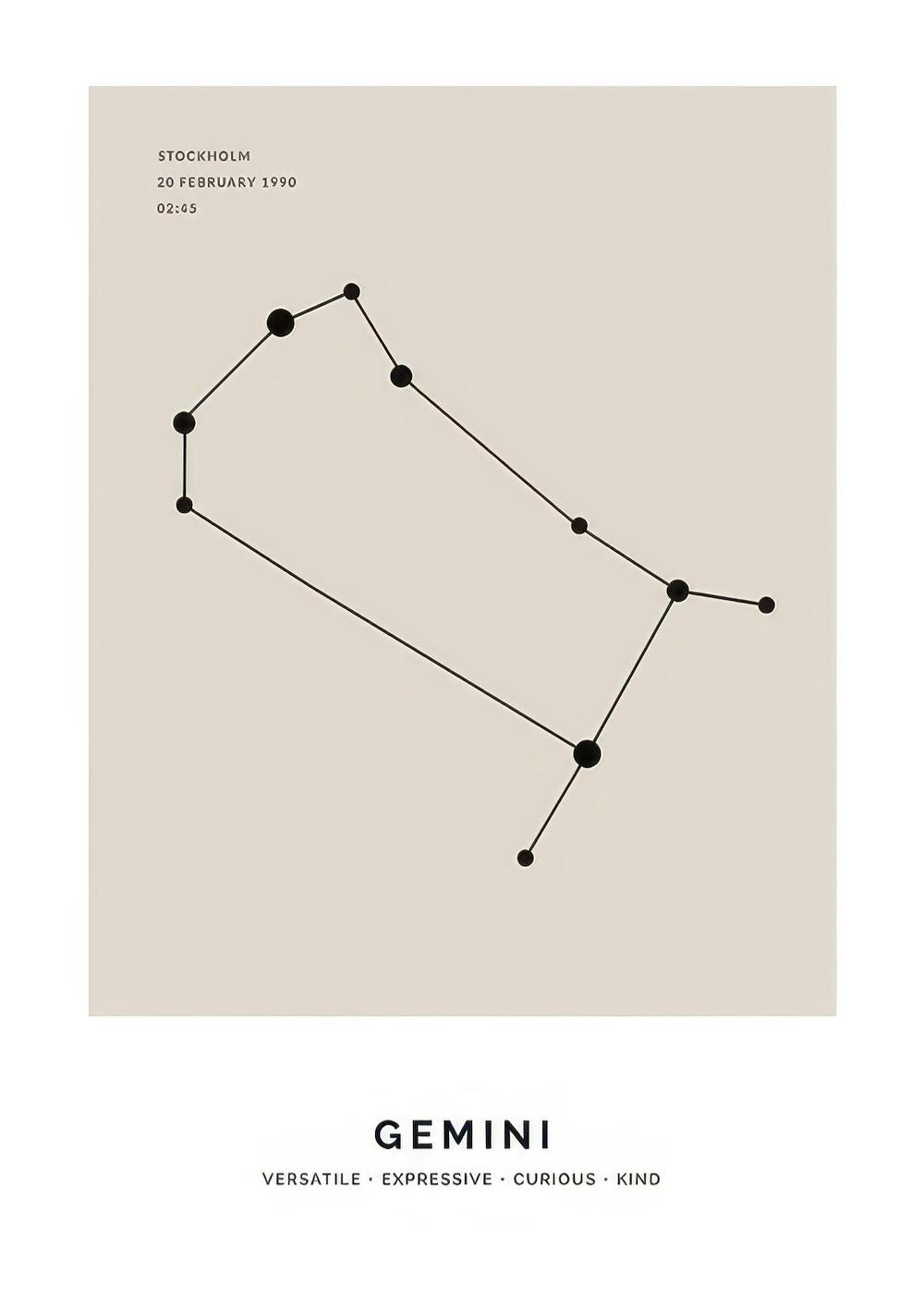Póster de la constelación de Géminis en negro sobre fondo beis, con texto zodiacal y fecha de nacimiento personalizada.