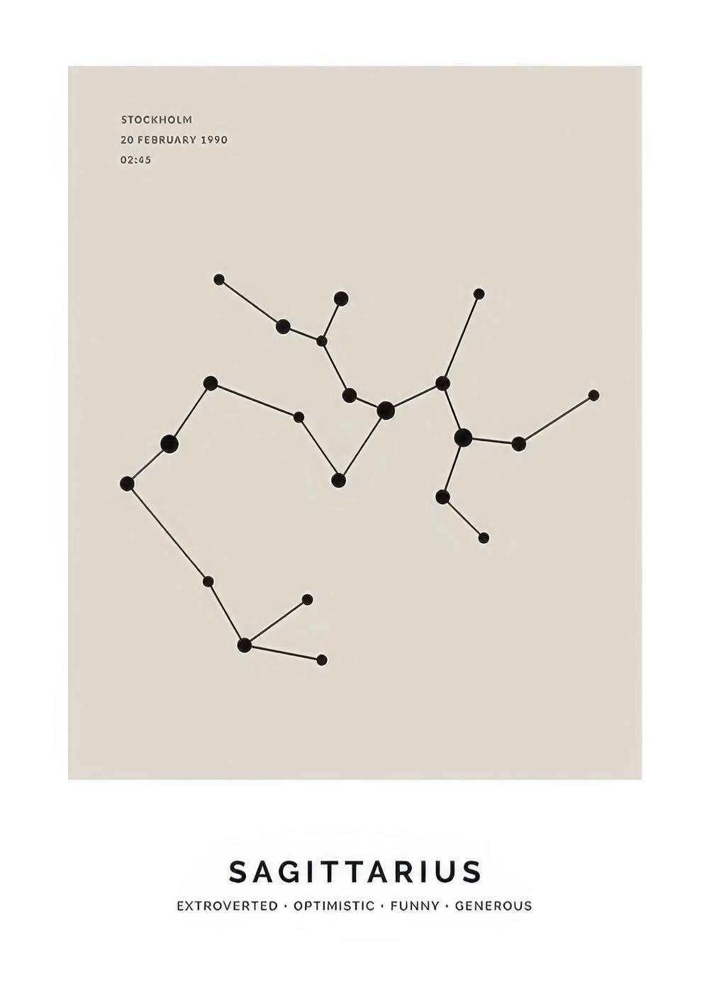 Boogschutter sterrenbeeld constellatie op beige achtergrond met zwarte lijnen en stippen, plus tekst.