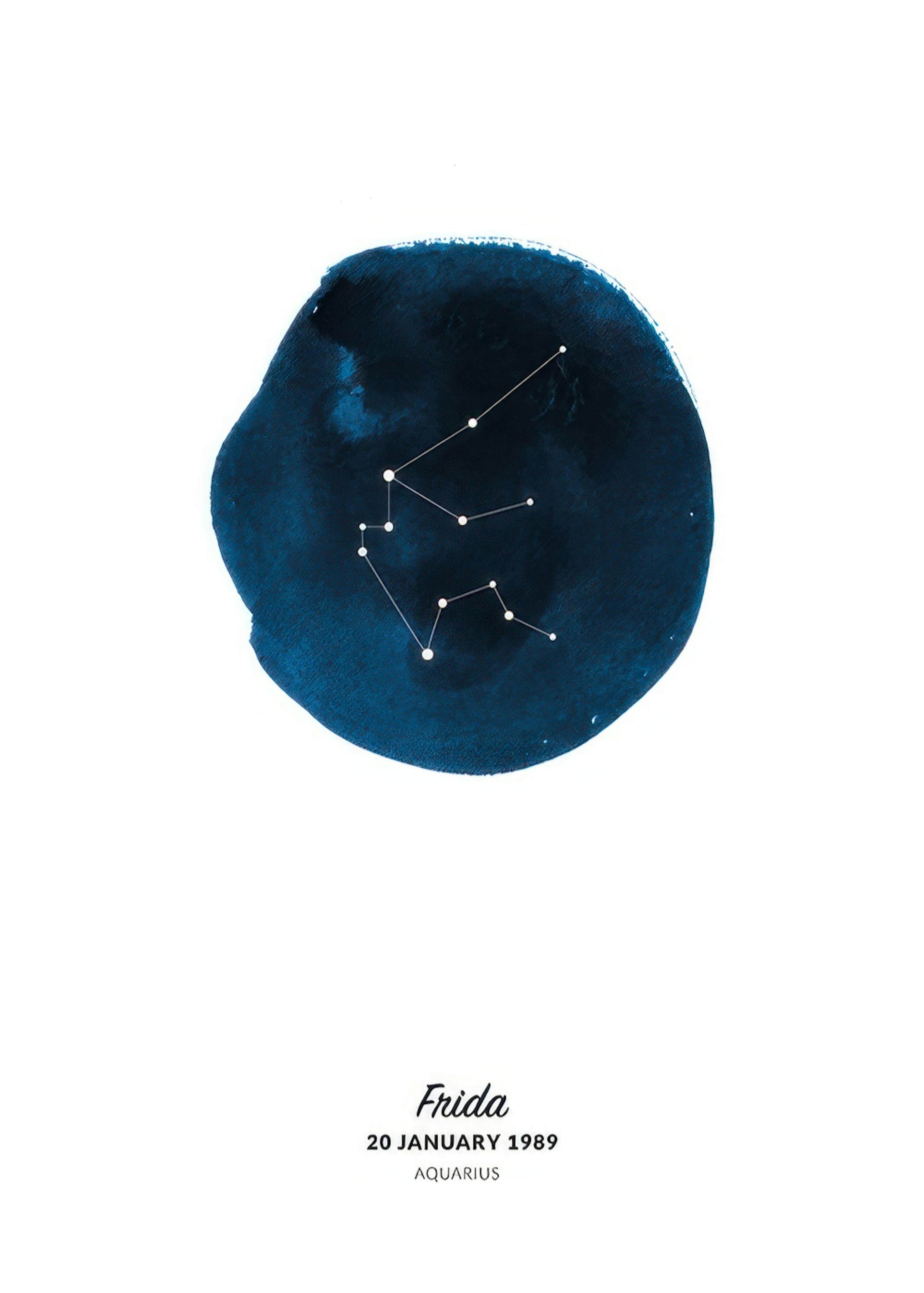 Zodiac Sign Aquarius Personal Poster 0