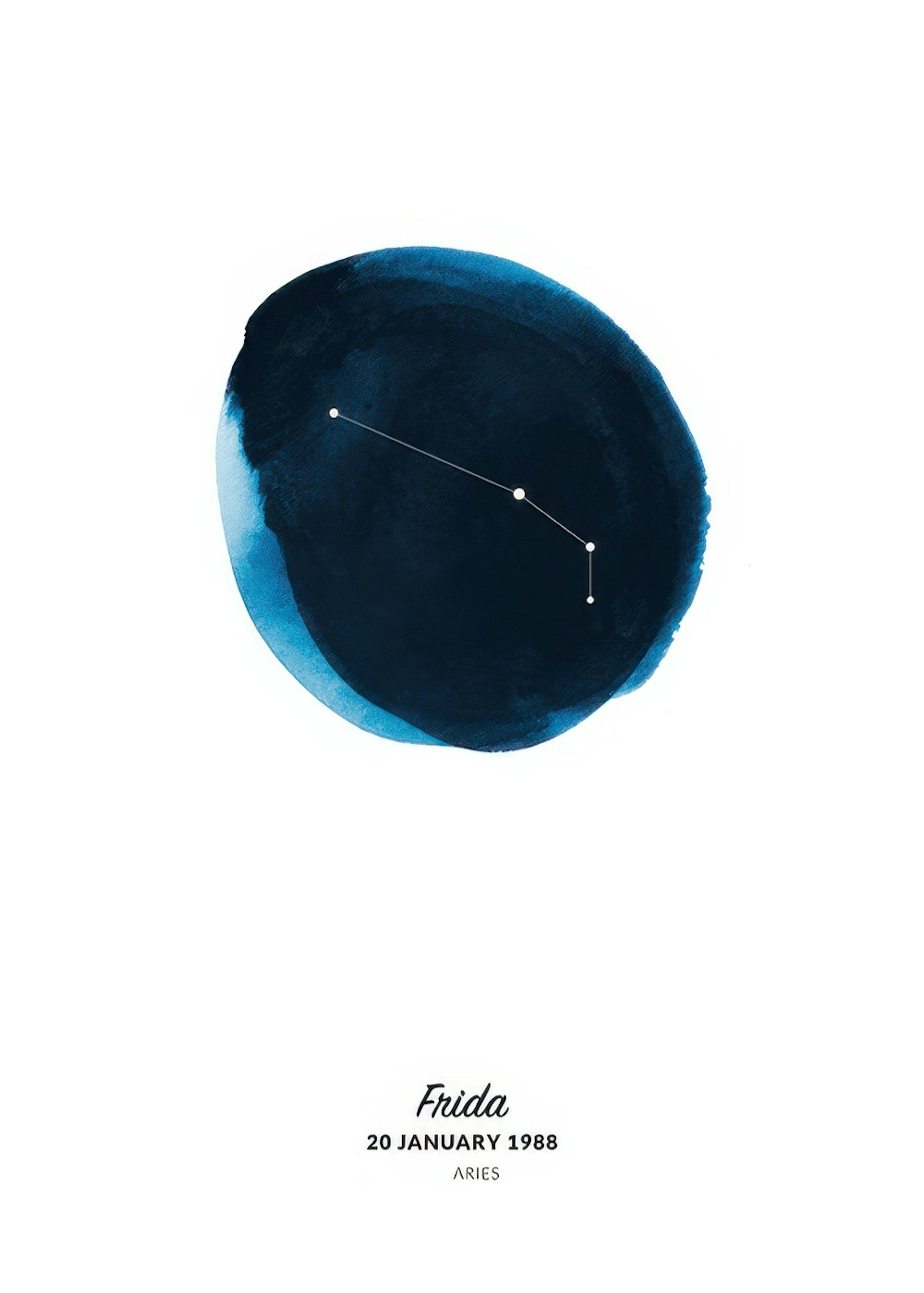 Zodiac Sign Aries Personal Plagát 0