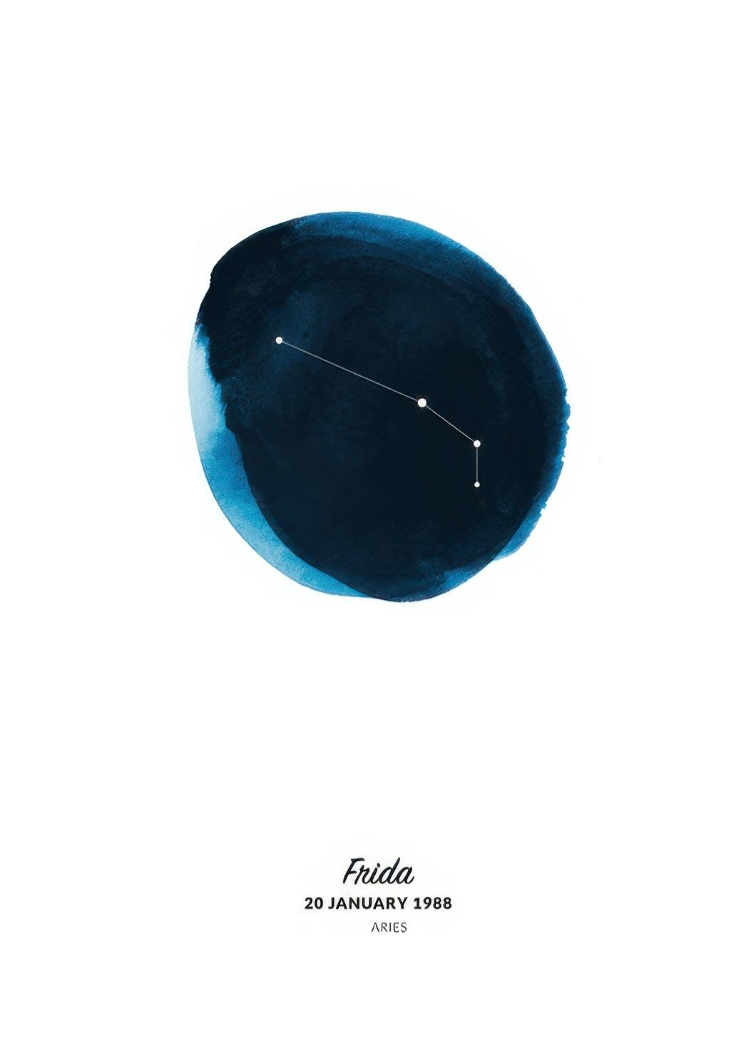 Zodiac Sign Aries Personal Poster (30x40 cm)- Poster personalizzati