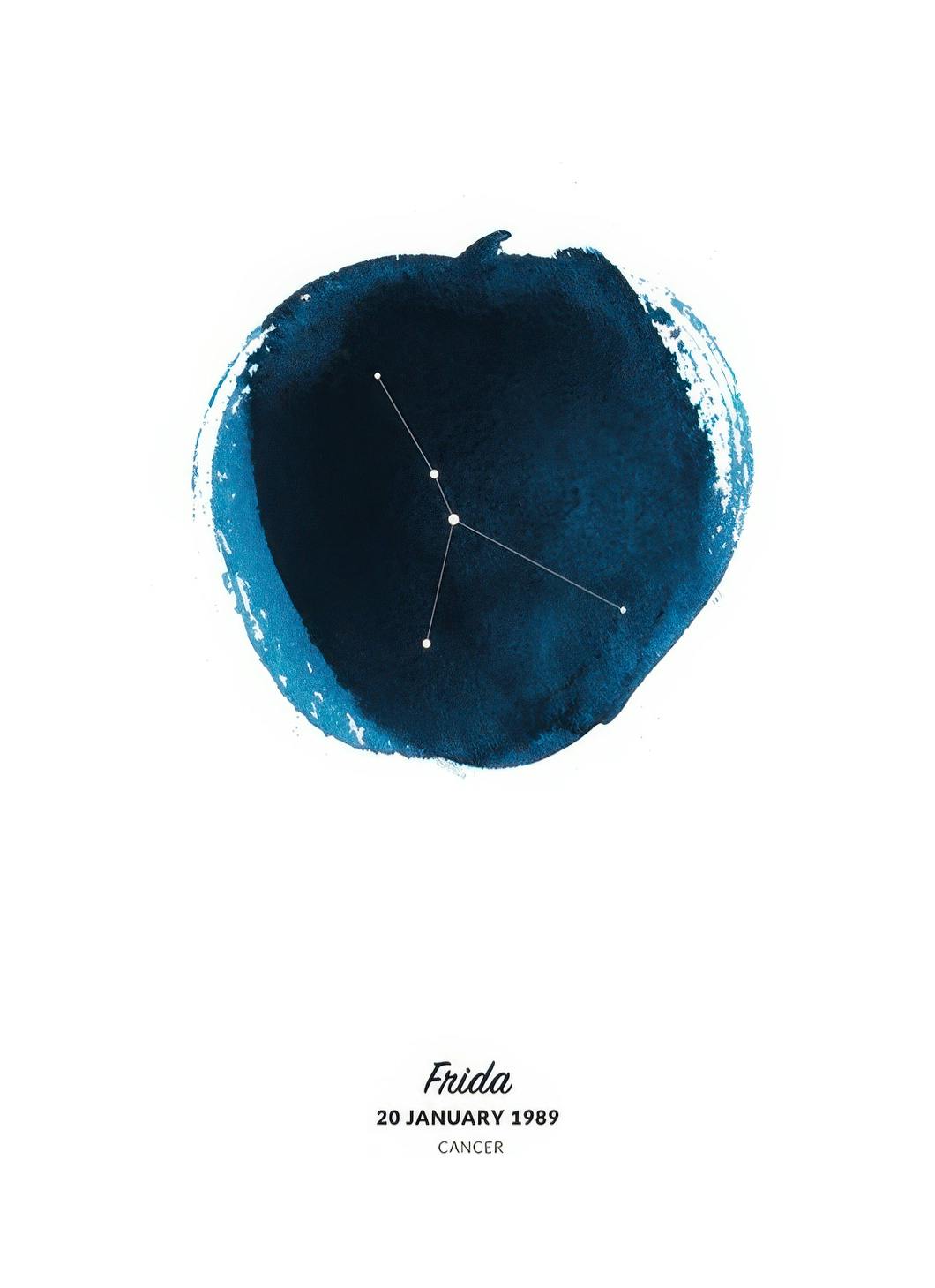 Zodiac Sign Cancer Personal Poster (30x40 cm) - Gepersonaliseerde posters