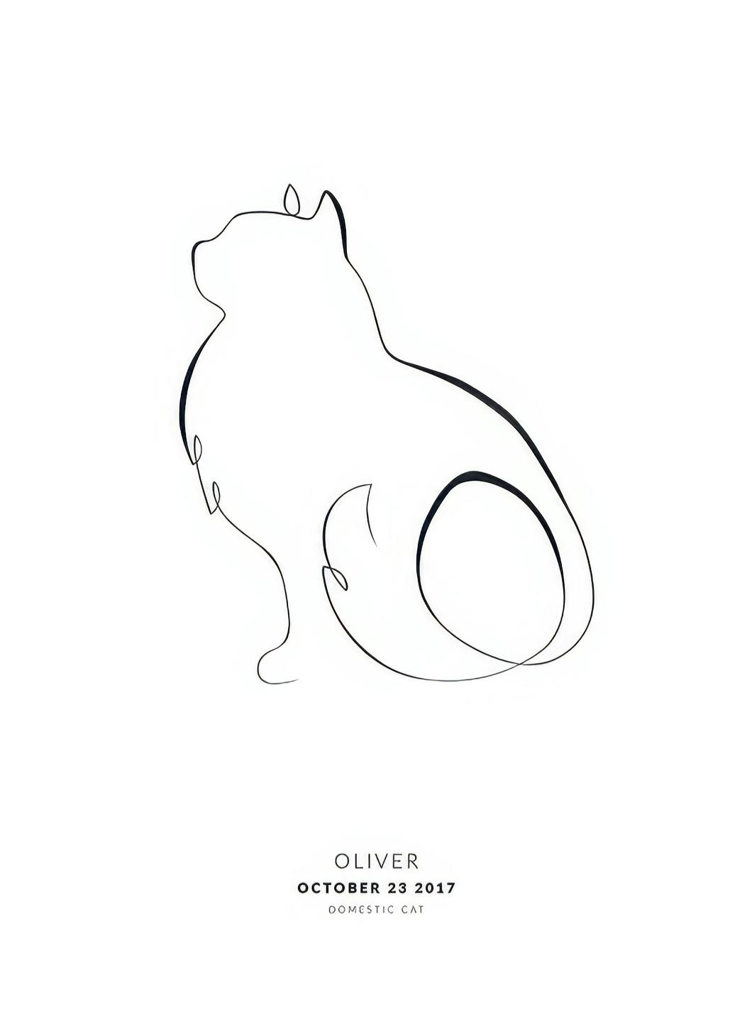 My Cat Norwegian Forest Cat Personal Poster (30x40 cm) - Gepersonaliseerde posters
