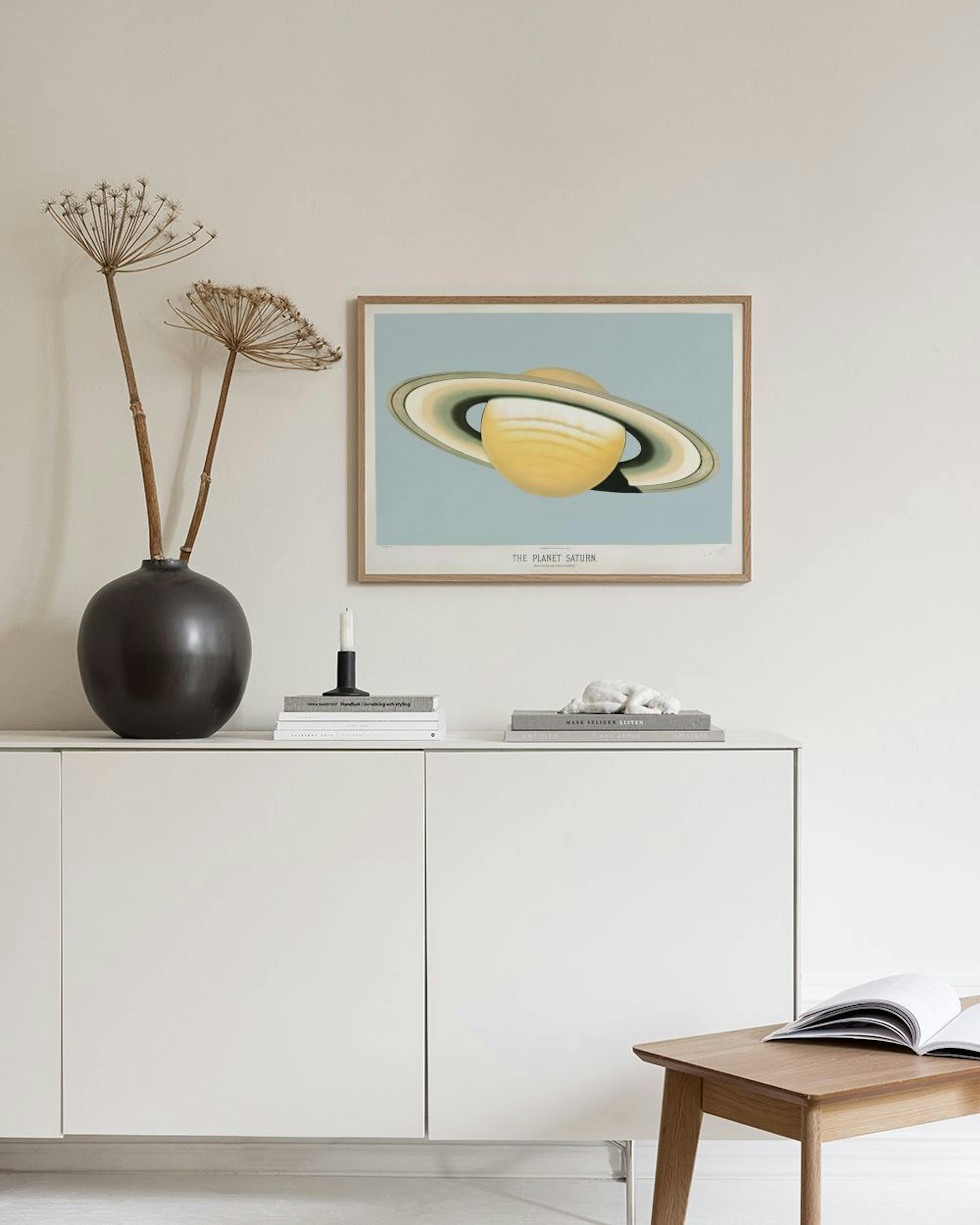 The Planet Saturn Poster